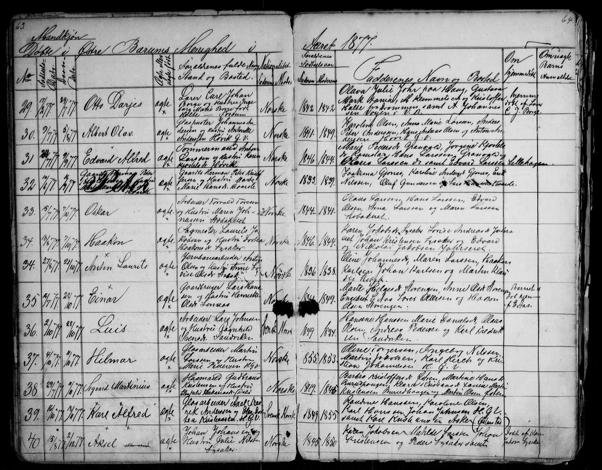 Asker prestekontor Kirkebøker, AV/SAO-A-10256a/G/Gc/L0002: Parish register (copy) no. III 2, 1874-1883, p. 63-64