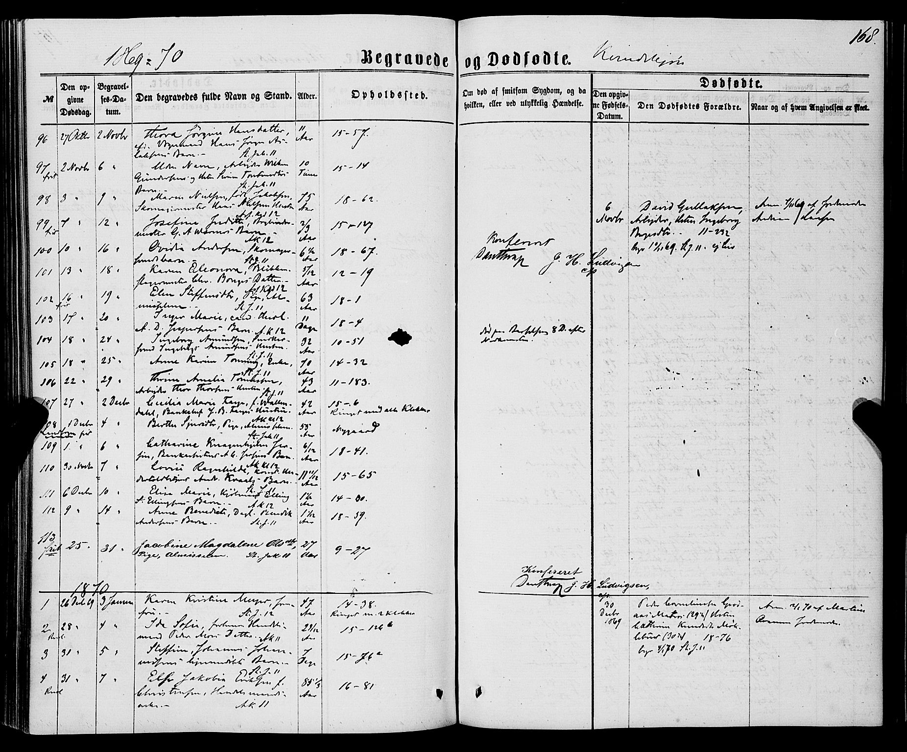 Domkirken sokneprestembete, AV/SAB-A-74801/H/Haa/L0042: Parish register (official) no. E 3, 1863-1876, p. 168