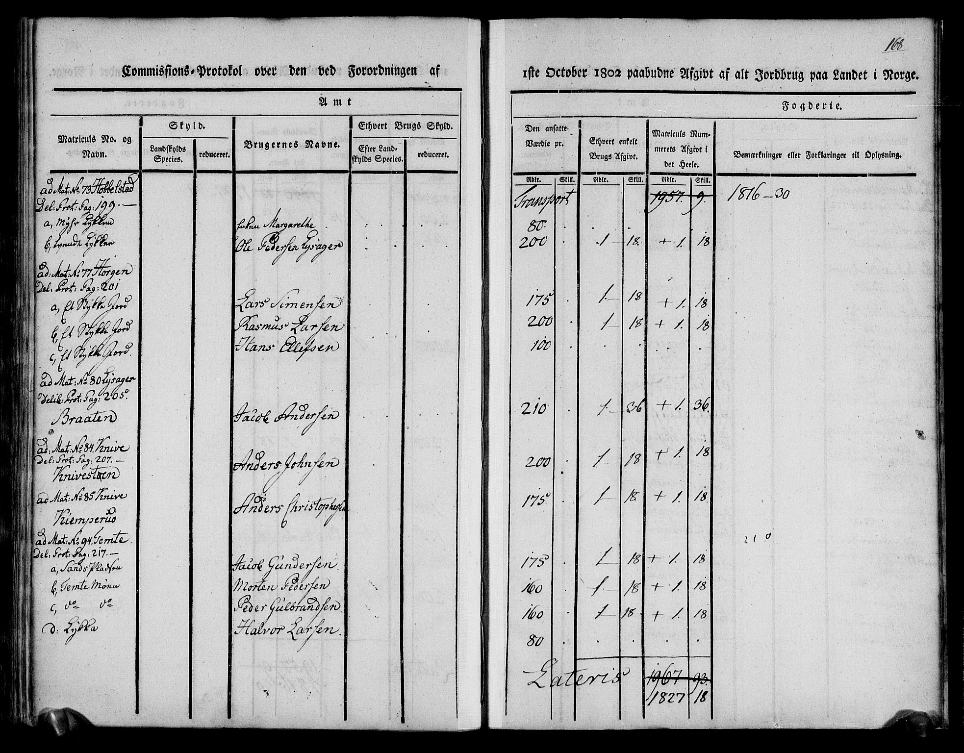 Rentekammeret inntil 1814, Realistisk ordnet avdeling, AV/RA-EA-4070/N/Ne/Nea/L0061: Buskerud fogderi. Kommisjonsprotokoll for Eiker prestegjeld, 1803, p. 169