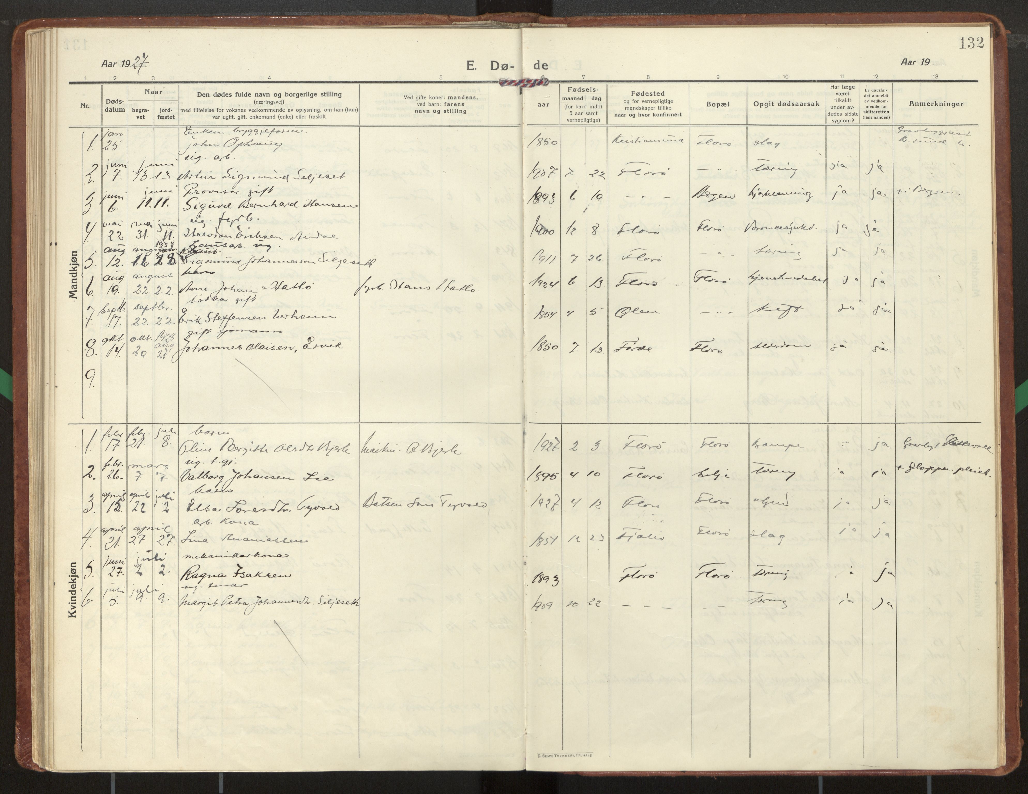 Kinn sokneprestembete, AV/SAB-A-80801/H/Haa/Haac/L0003: Parish register (official) no. C 3, 1917-1934, p. 132