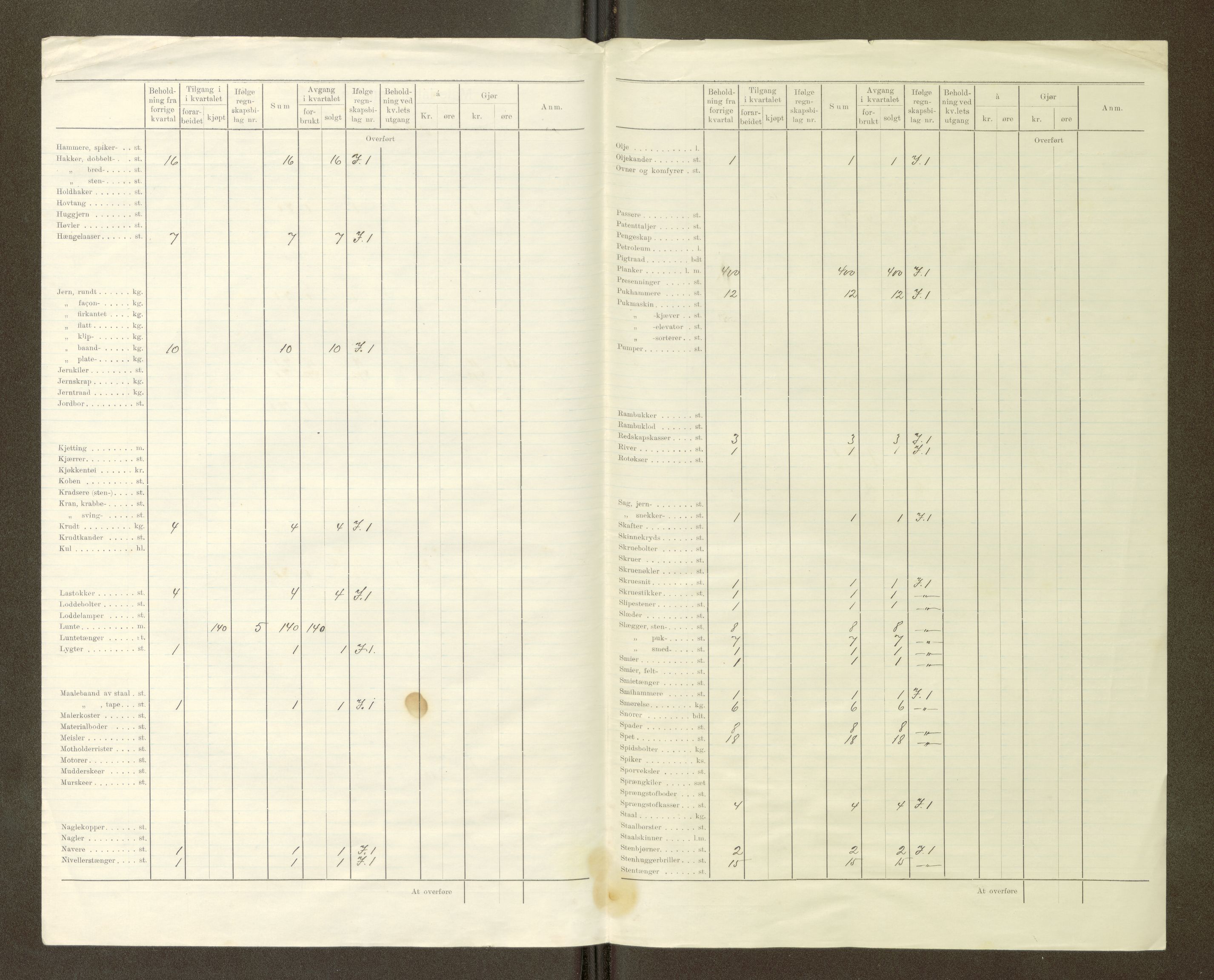 Nordland vegkontor, AV/SAT-A-4181/F/Fa/L0030: Hamarøy/Tysfjord, 1885-1948, p. 1542