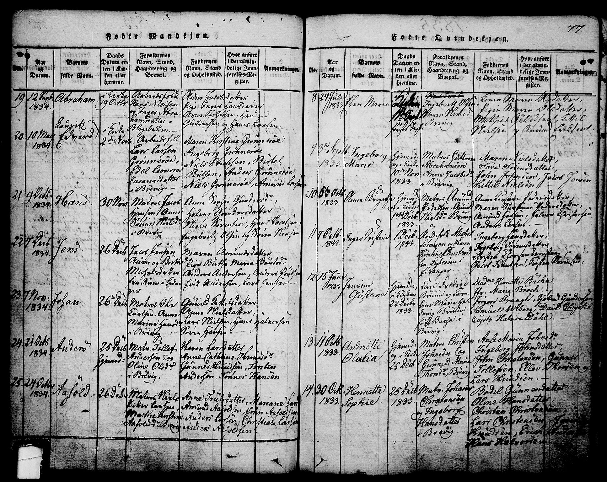 Brevik kirkebøker, SAKO/A-255/G/Ga/L0001: Parish register (copy) no. 1, 1814-1845, p. 77