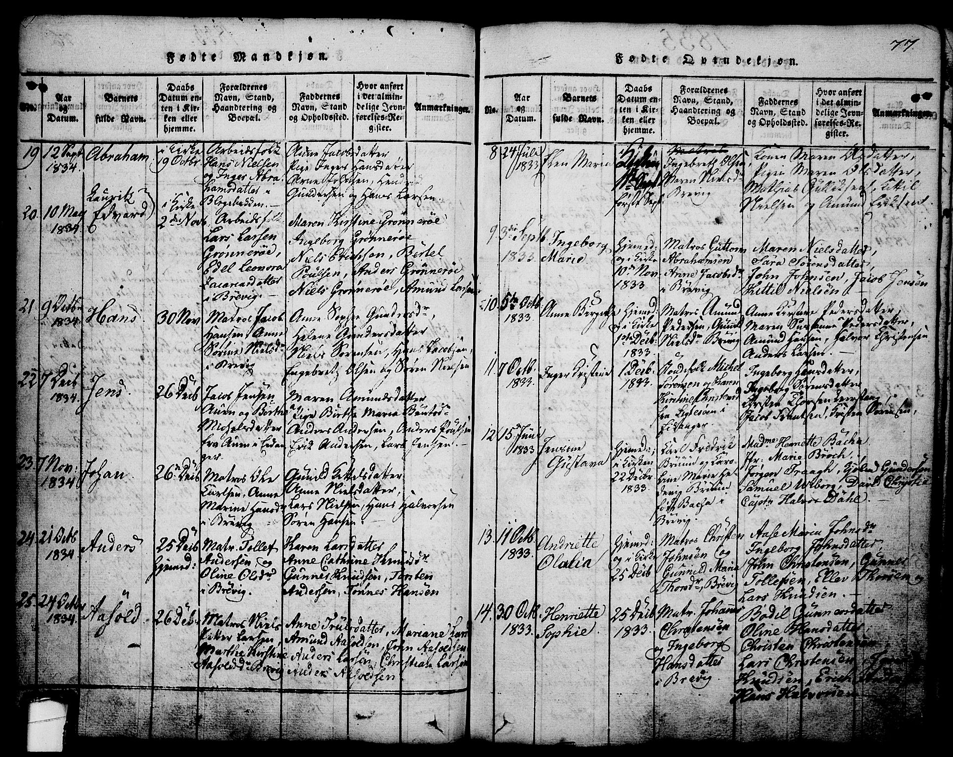 Brevik kirkebøker, AV/SAKO-A-255/G/Ga/L0001: Parish register (copy) no. 1, 1814-1845, p. 77