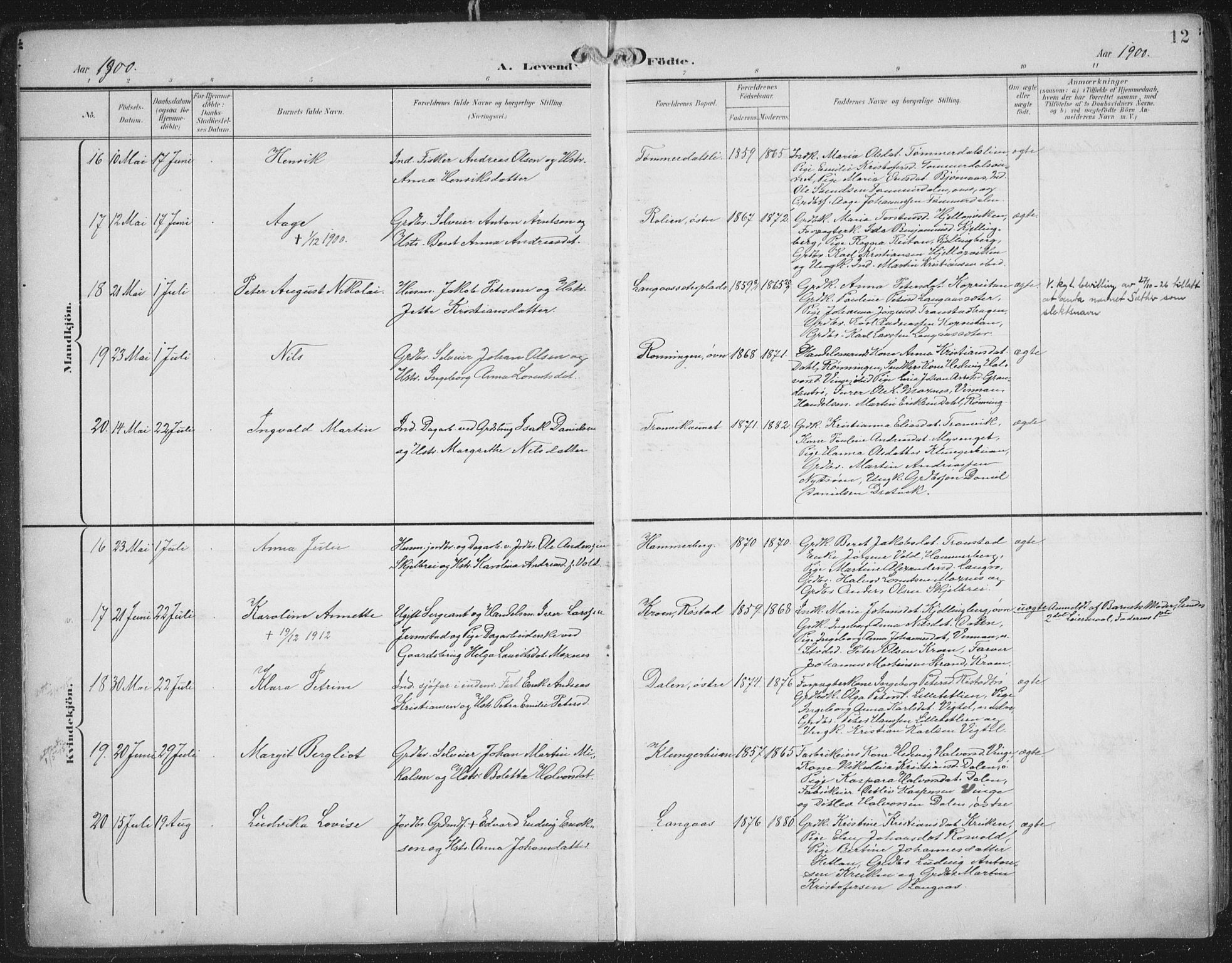 Ministerialprotokoller, klokkerbøker og fødselsregistre - Nord-Trøndelag, SAT/A-1458/701/L0011: Parish register (official) no. 701A11, 1899-1915, p. 12