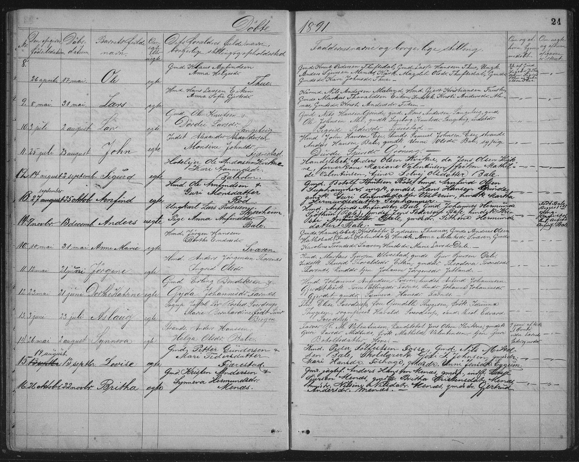 Balestrand sokneprestembete, AV/SAB-A-79601/H/Hab/Haba/L0002: Parish register (copy) no. A 2, 1880-1919, p. 24