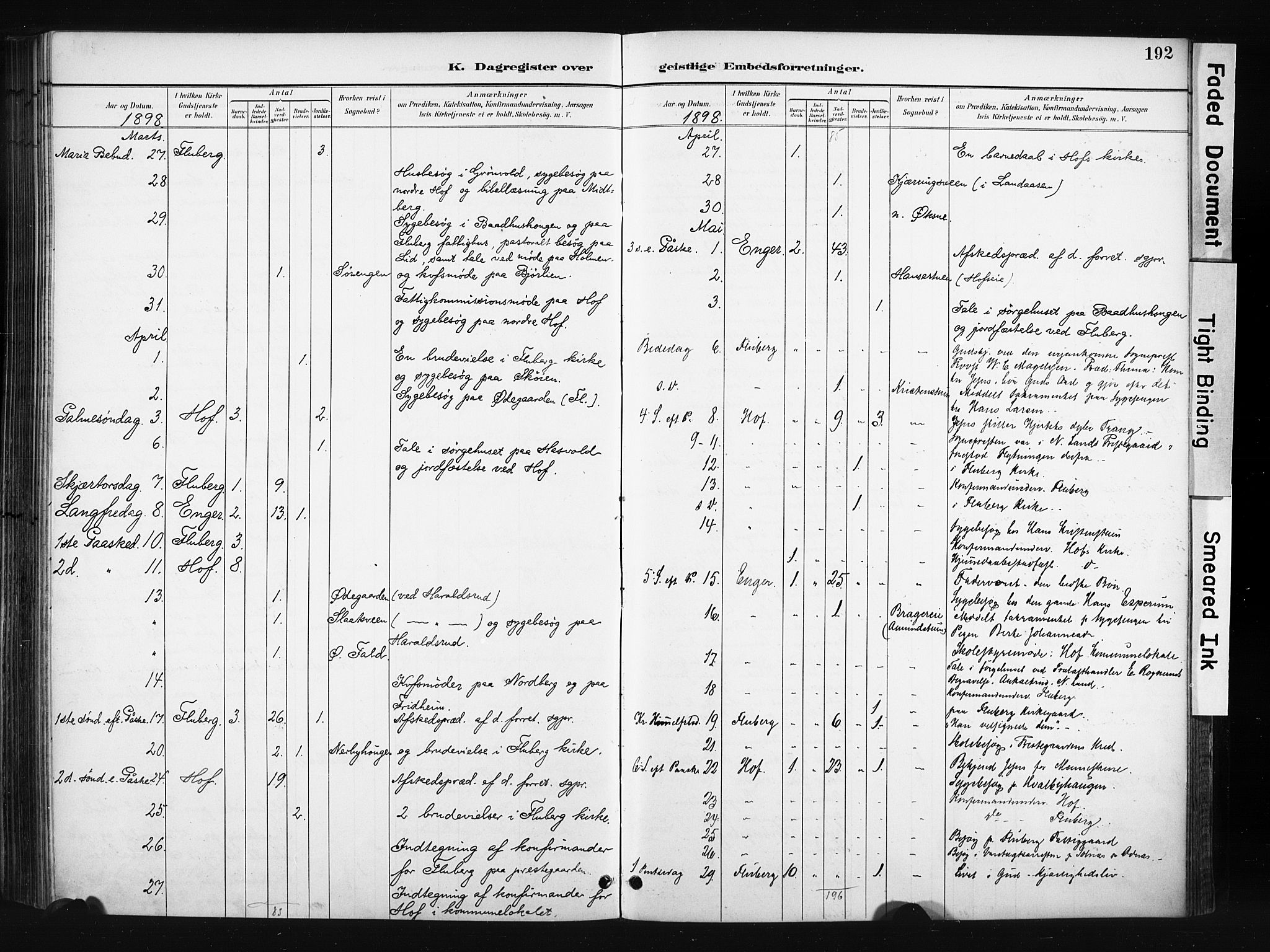 Søndre Land prestekontor, AV/SAH-PREST-122/K/L0004: Parish register (official) no. 4, 1895-1904, p. 192