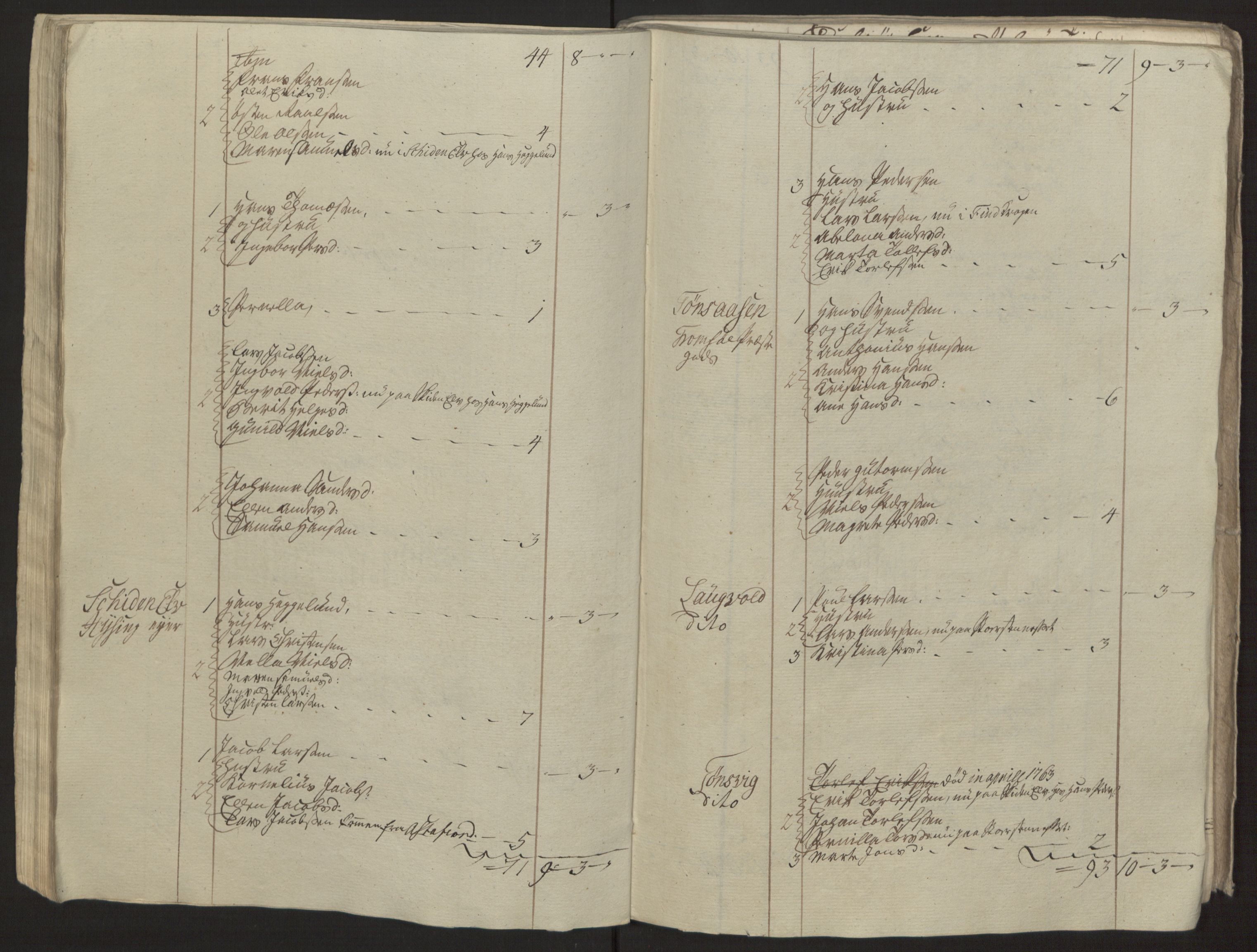 Rentekammeret inntil 1814, Reviderte regnskaper, Fogderegnskap, RA/EA-4092/R68/L4845: Ekstraskatten Senja og Troms, 1762-1765, p. 375