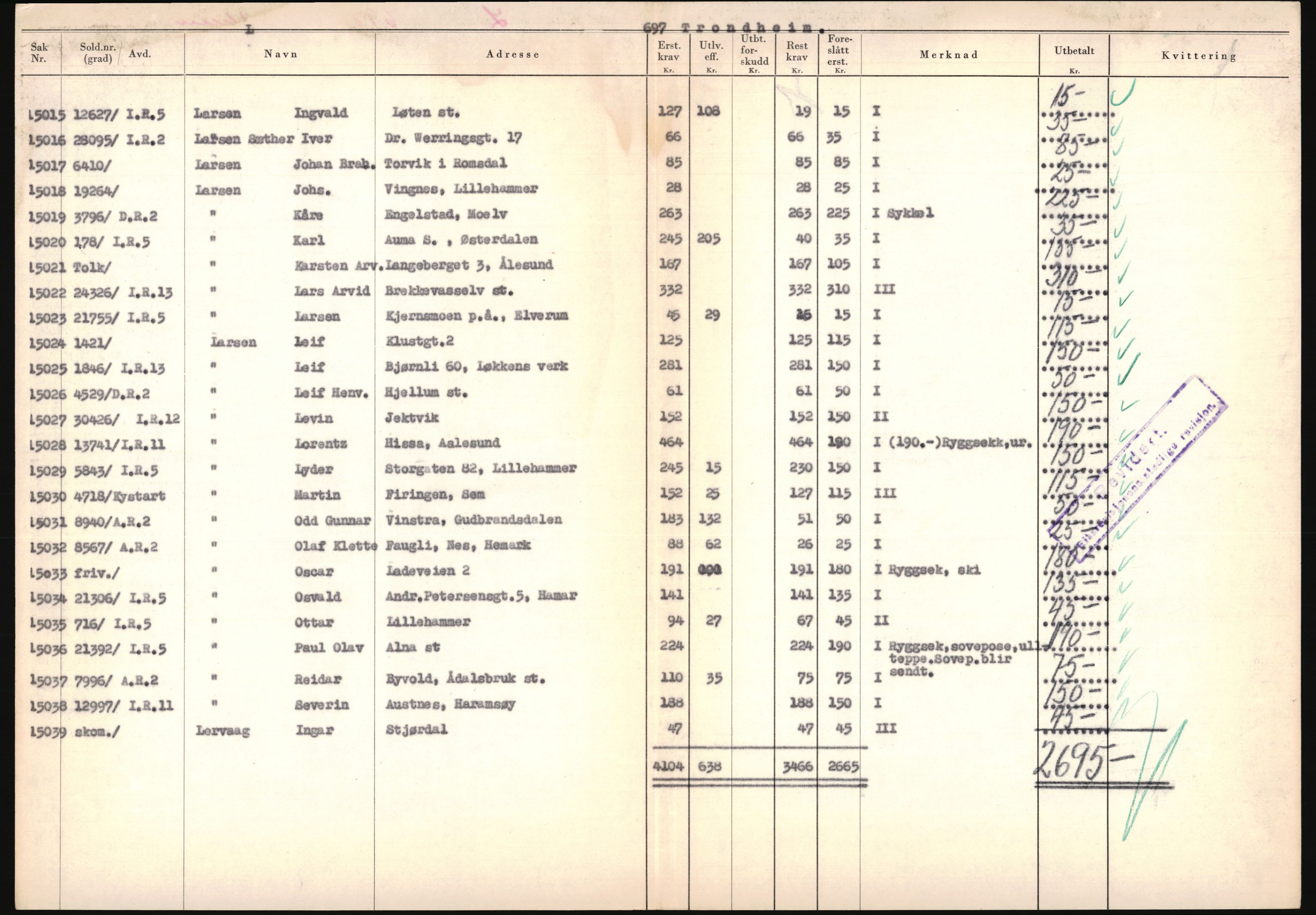 Justisdepartementet, Oppgjørsavdelingen, AV/RA-S-1056/G/Ga/L0005: Anvisningsliste nr. 385-388, 390-410, 662-725, 728-732, 736-740 og 1106-1140 over utbetalte effektsaker, 1940-1942, p. 829