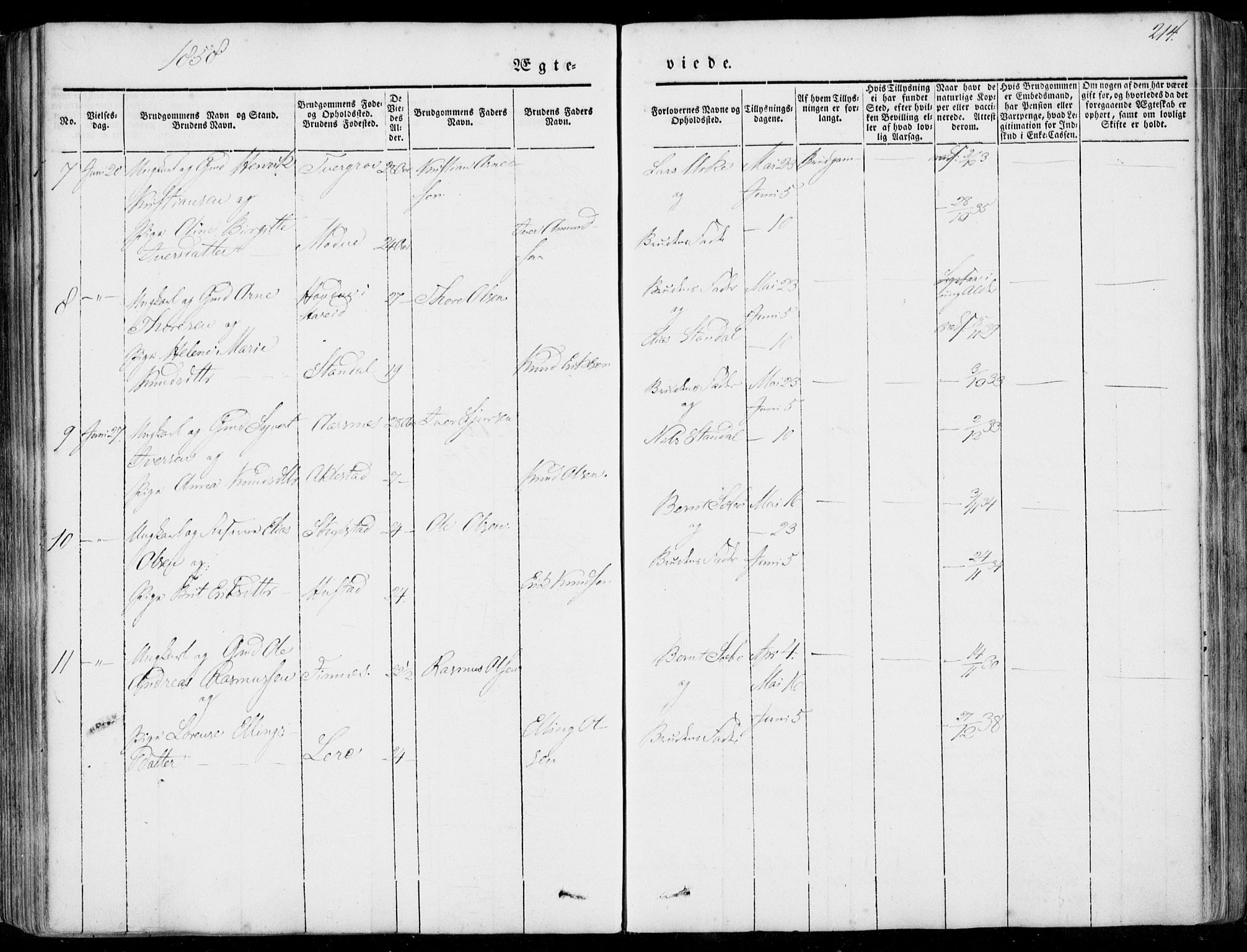 Ministerialprotokoller, klokkerbøker og fødselsregistre - Møre og Romsdal, AV/SAT-A-1454/515/L0209: Parish register (official) no. 515A05, 1847-1868, p. 214