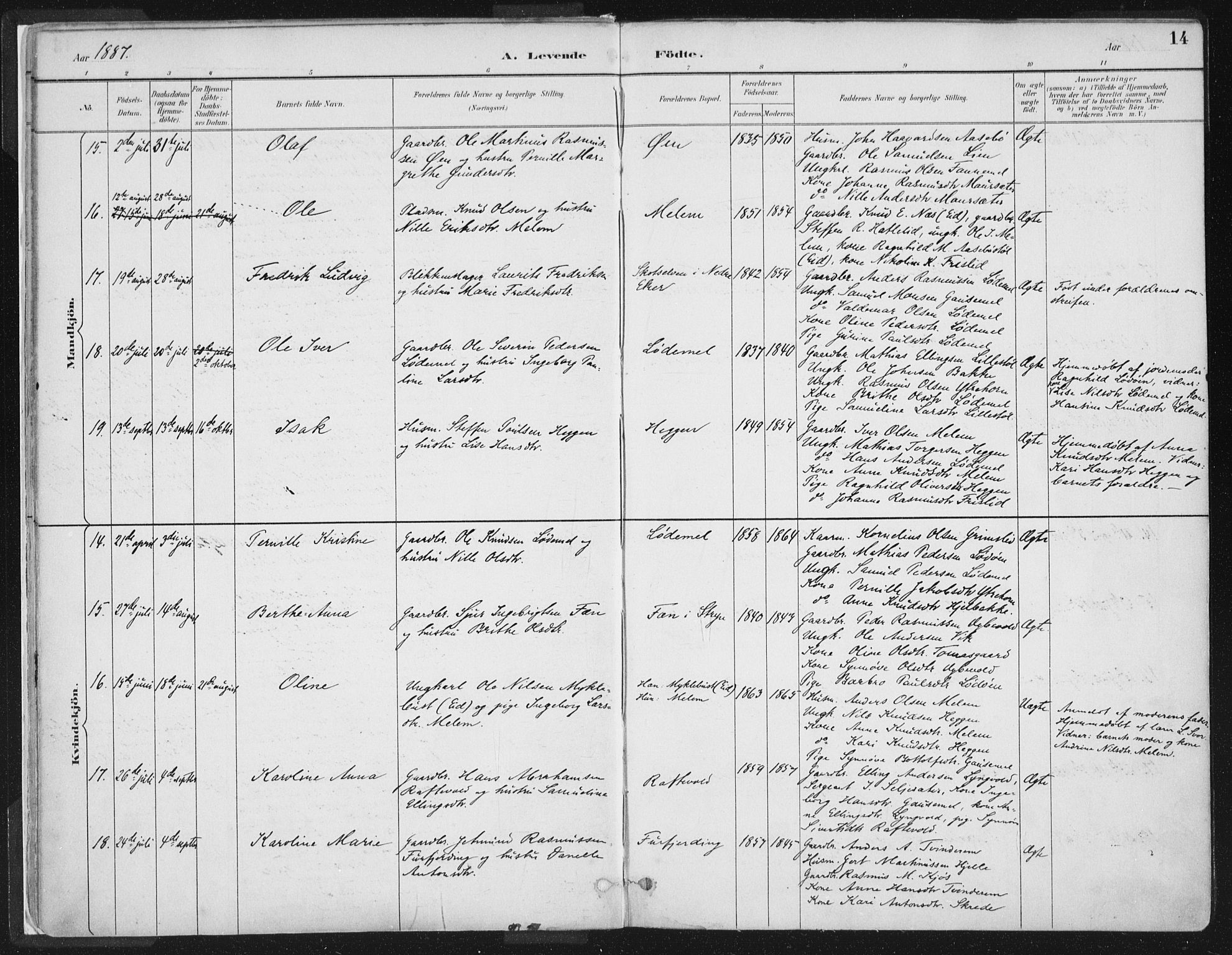 Hornindal sokneprestembete, AV/SAB-A-82401/H/Haa/Haaa/L0003/0001: Parish register (official) no. A 3A, 1887-1917, p. 14