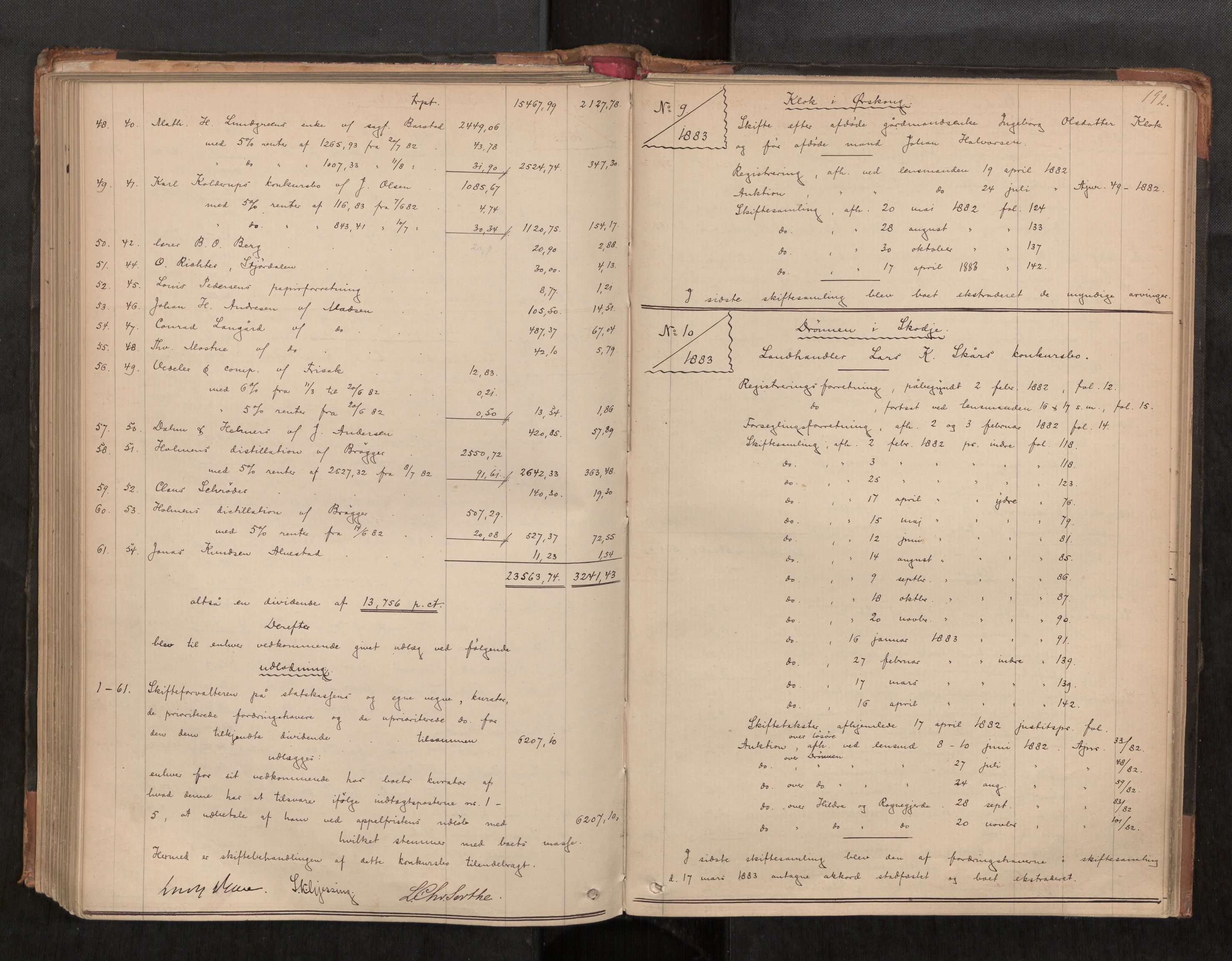 Nordre Sunnmøre sorenskriveri, AV/SAT-A-0006/1/3/3A/L0020: Skiftesluttningsprotokoll 1, 1880-1884, p. 192