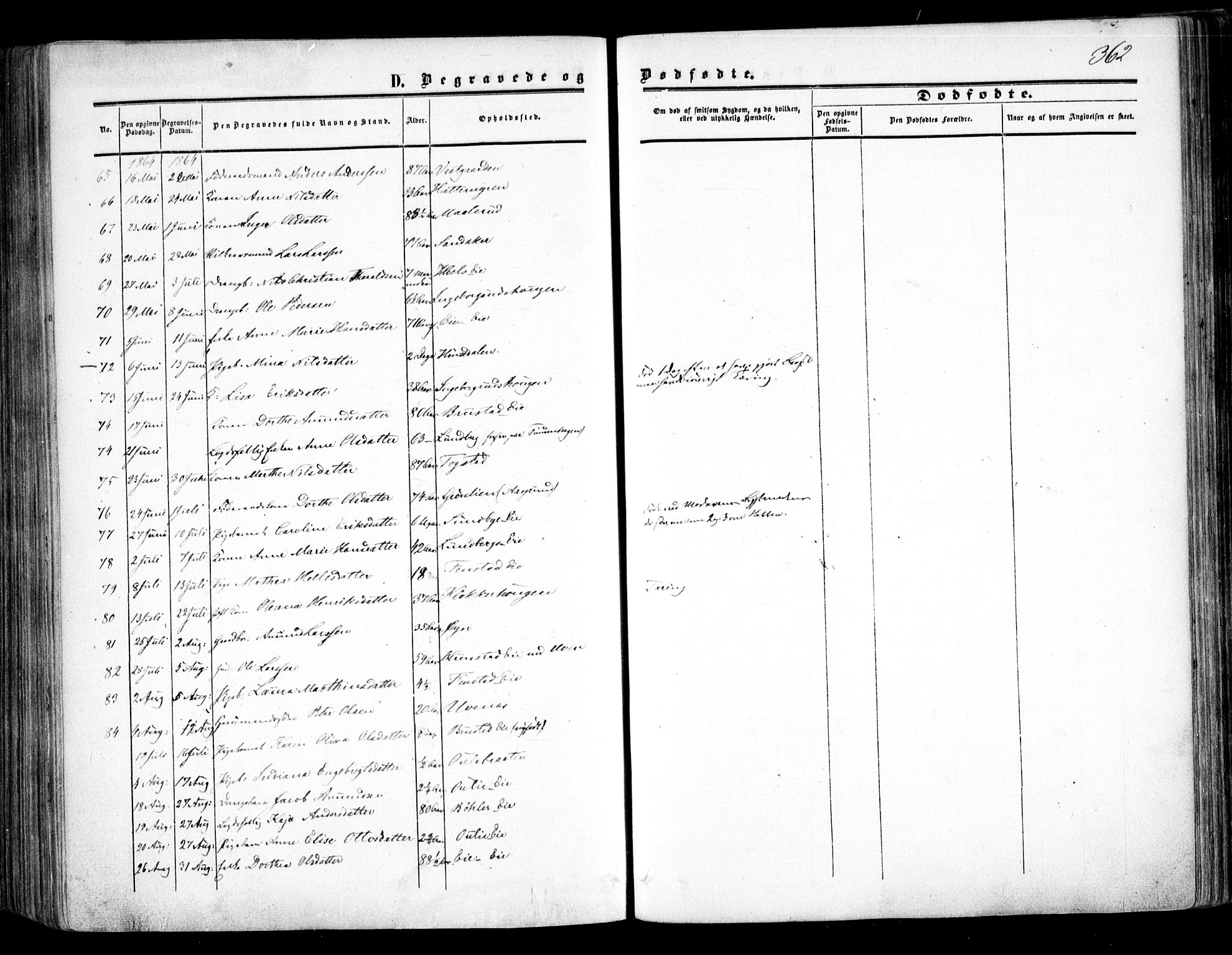 Nes prestekontor Kirkebøker, AV/SAO-A-10410/F/Fa/L0008: Parish register (official) no. I 8, 1859-1874, p. 362