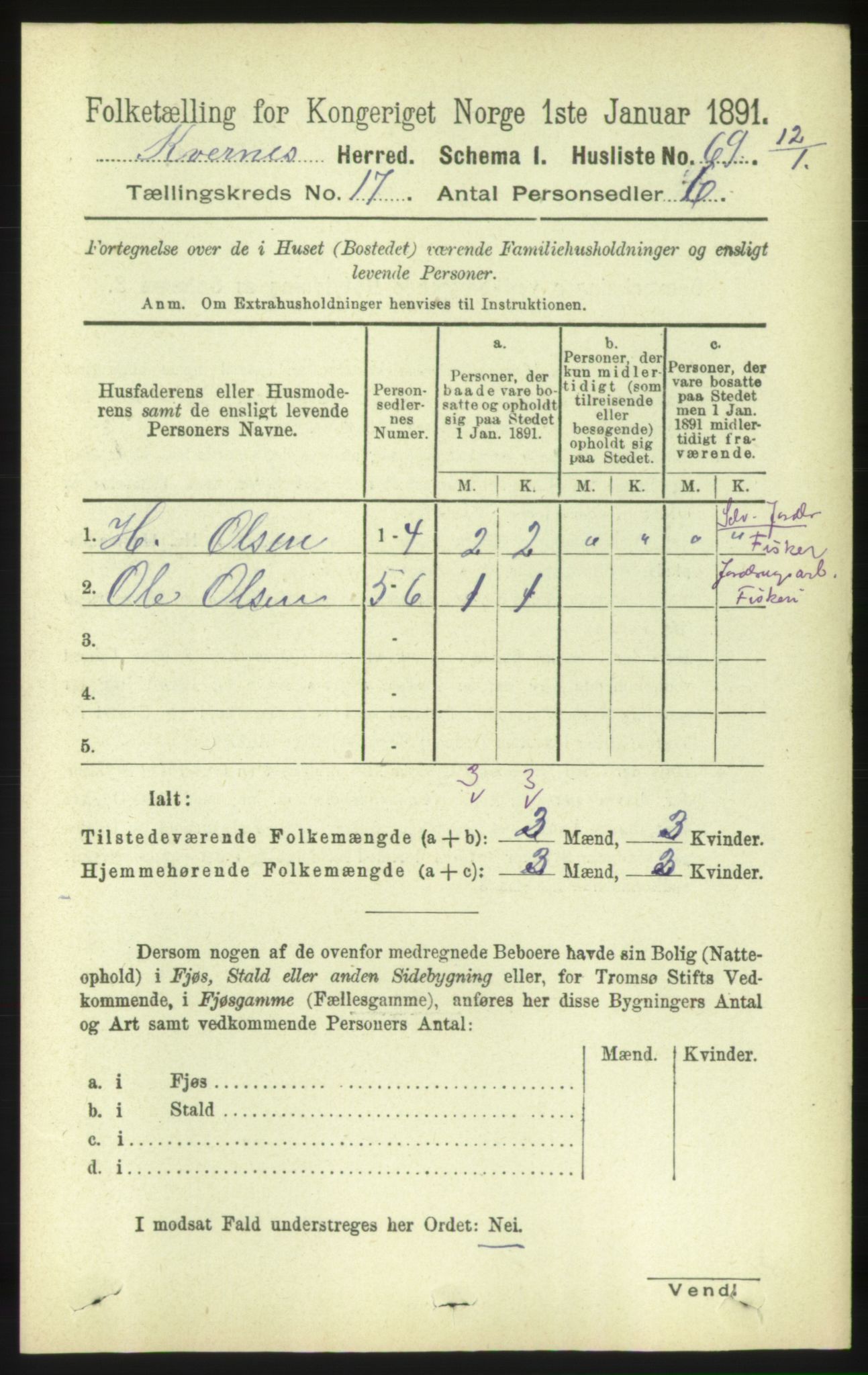 RA, 1891 census for 1553 Kvernes, 1891, p. 7139