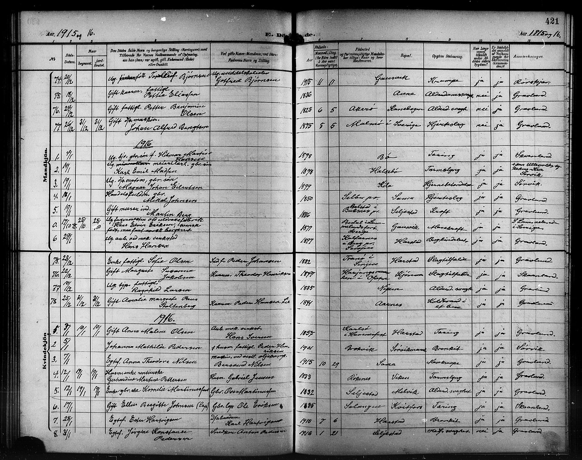 Trondenes sokneprestkontor, SATØ/S-1319/H/Hb/L0012klokker: Parish register (copy) no. 12, 1907-1916, p. 421