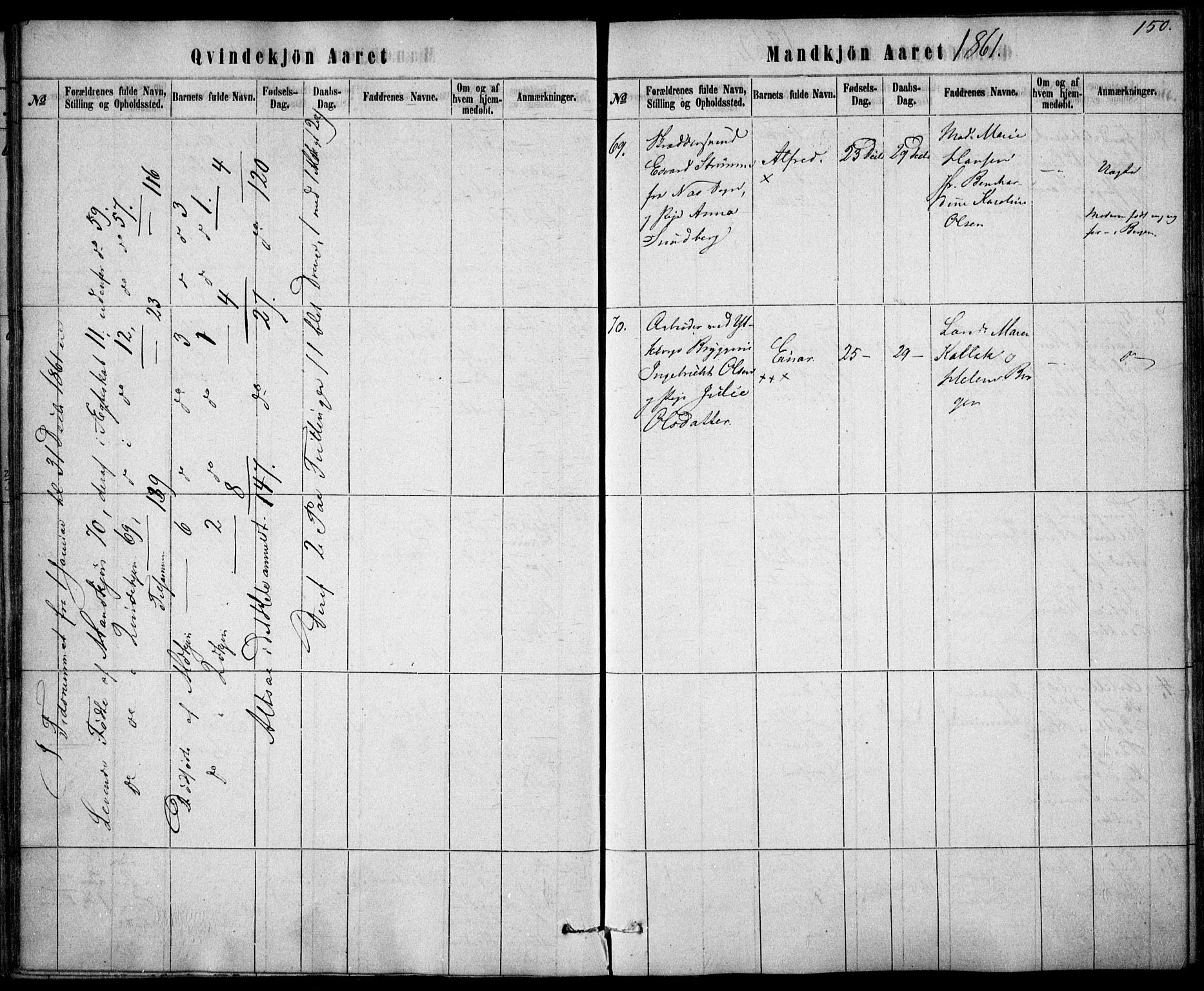 Rikshospitalet prestekontor Kirkebøker, SAO/A-10309b/F/L0004: Parish register (official) no. 4, 1853-1870, p. 150