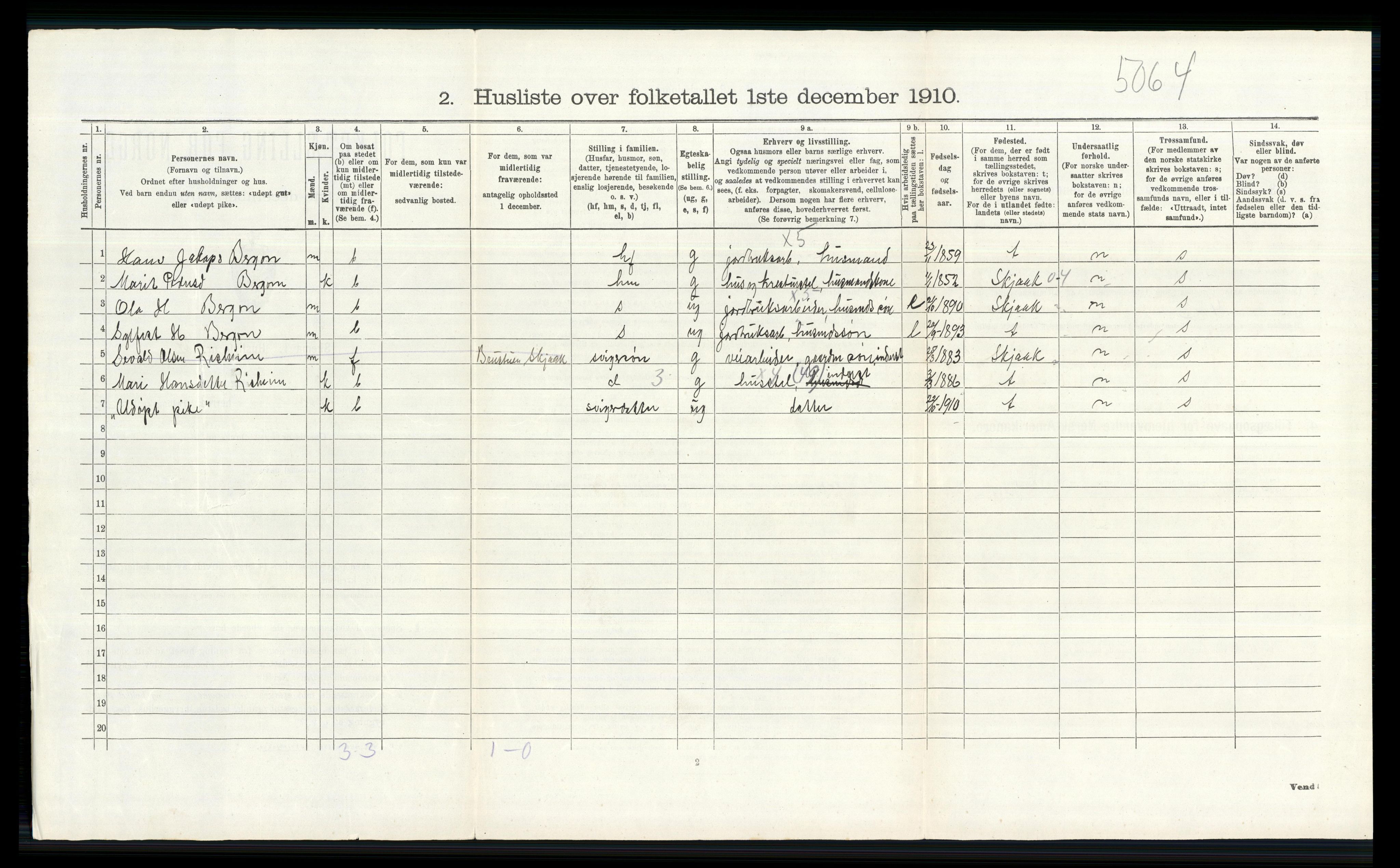 RA, 1910 census for Lom, 1910, p. 588