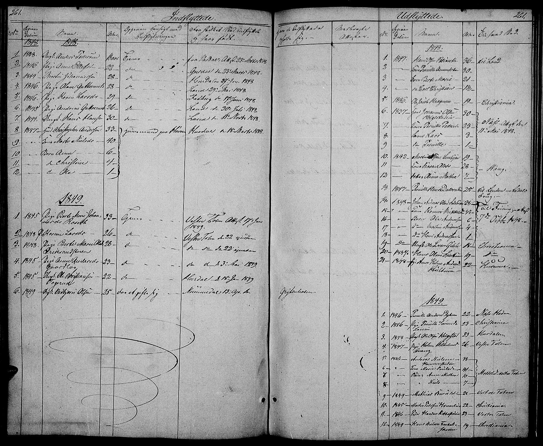Østre Toten prestekontor, SAH/PREST-104/H/Ha/Hab/L0003: Parish register (copy) no. 3, 1848-1857, p. 261