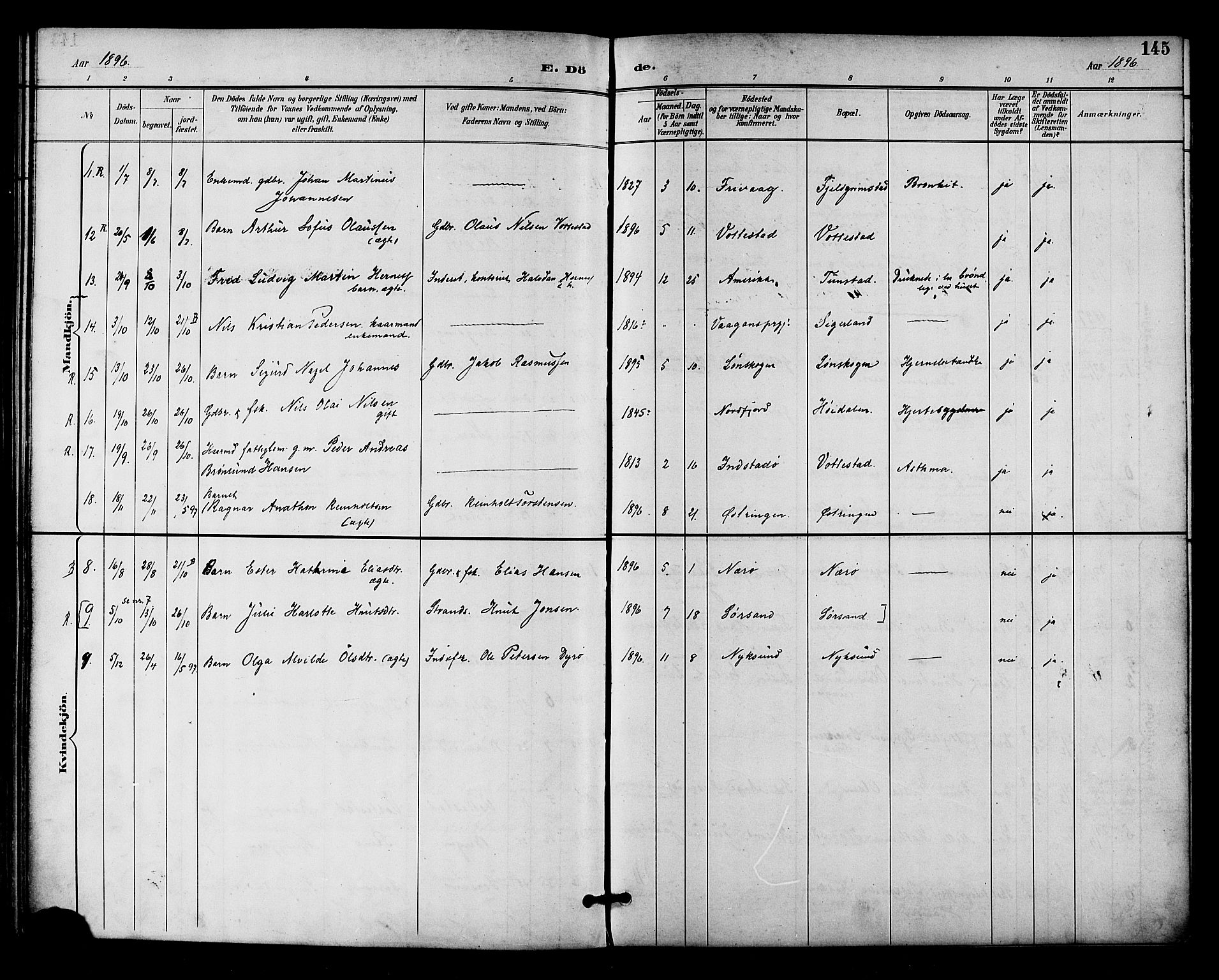 Ministerialprotokoller, klokkerbøker og fødselsregistre - Nordland, AV/SAT-A-1459/893/L1338: Parish register (official) no. 893A10, 1894-1903, p. 145