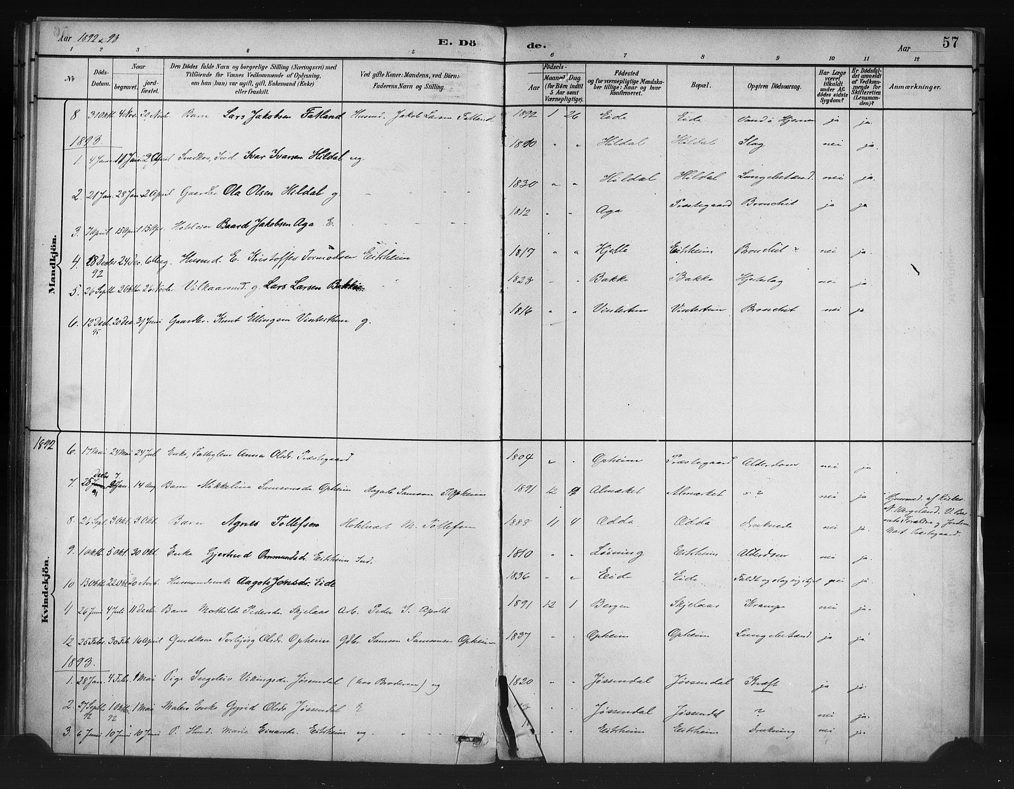 Odda Sokneprestembete, AV/SAB-A-77201/H/Haa: Parish register (official) no. A 1, 1883-1919, p. 57