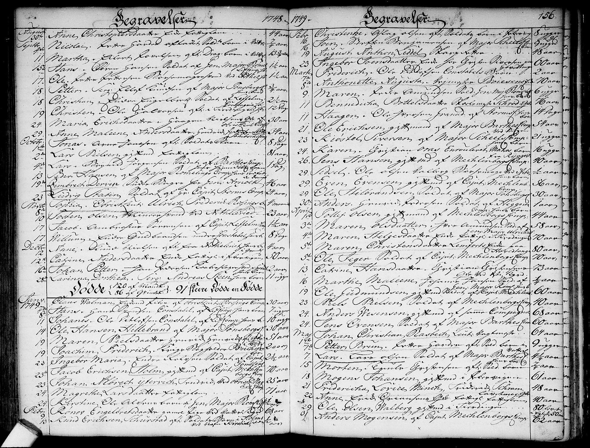 Garnisonsmenigheten Kirkebøker, SAO/A-10846/F/Fa/L0001: Parish register (official) no. 1, 1734-1756, p. 156