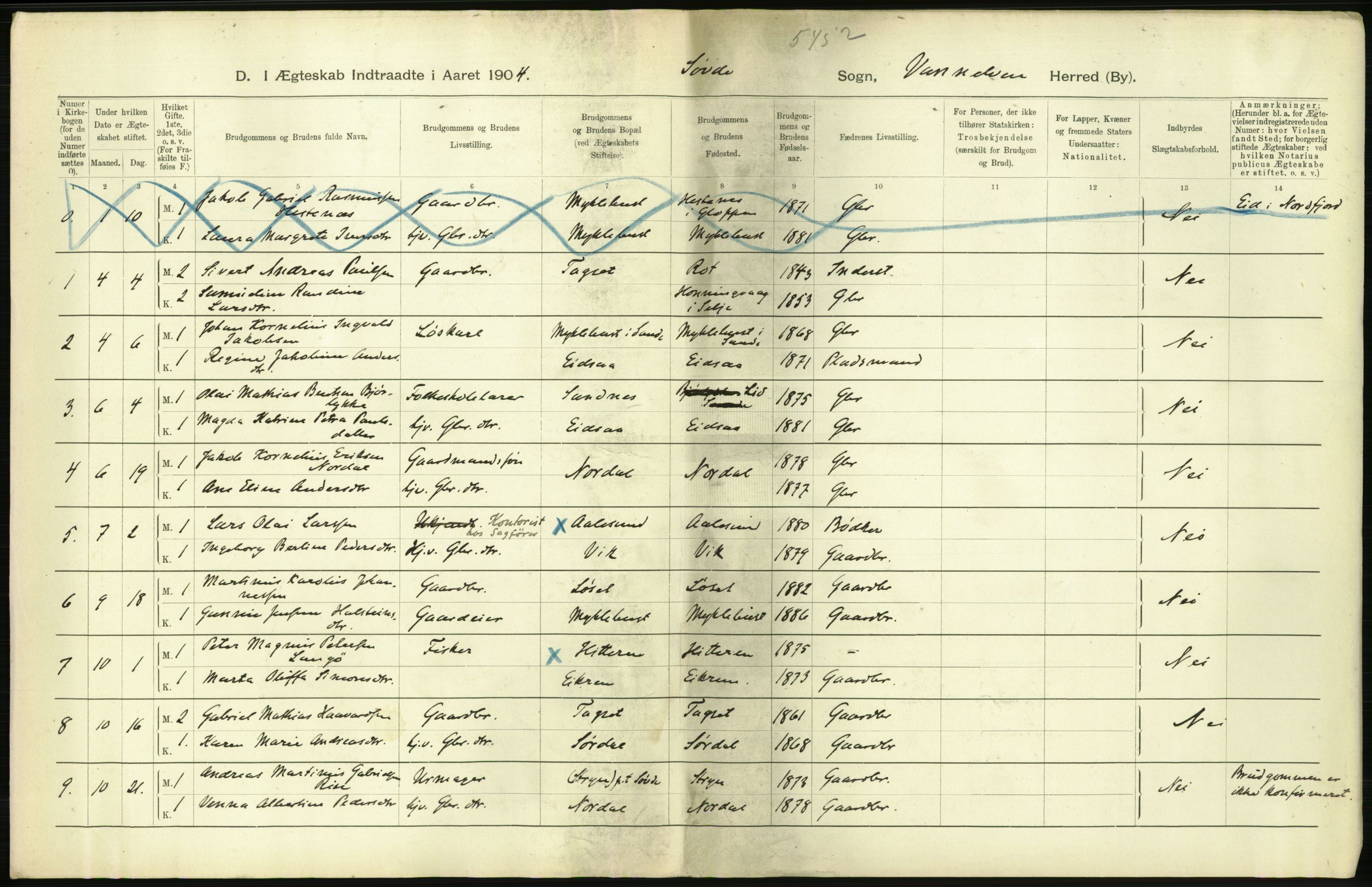 Statistisk sentralbyrå, Sosiodemografiske emner, Befolkning, AV/RA-S-2228/D/Df/Dfa/Dfab/L0016: Romsdals amt: Fødte, gifte, døde., 1904, p. 752