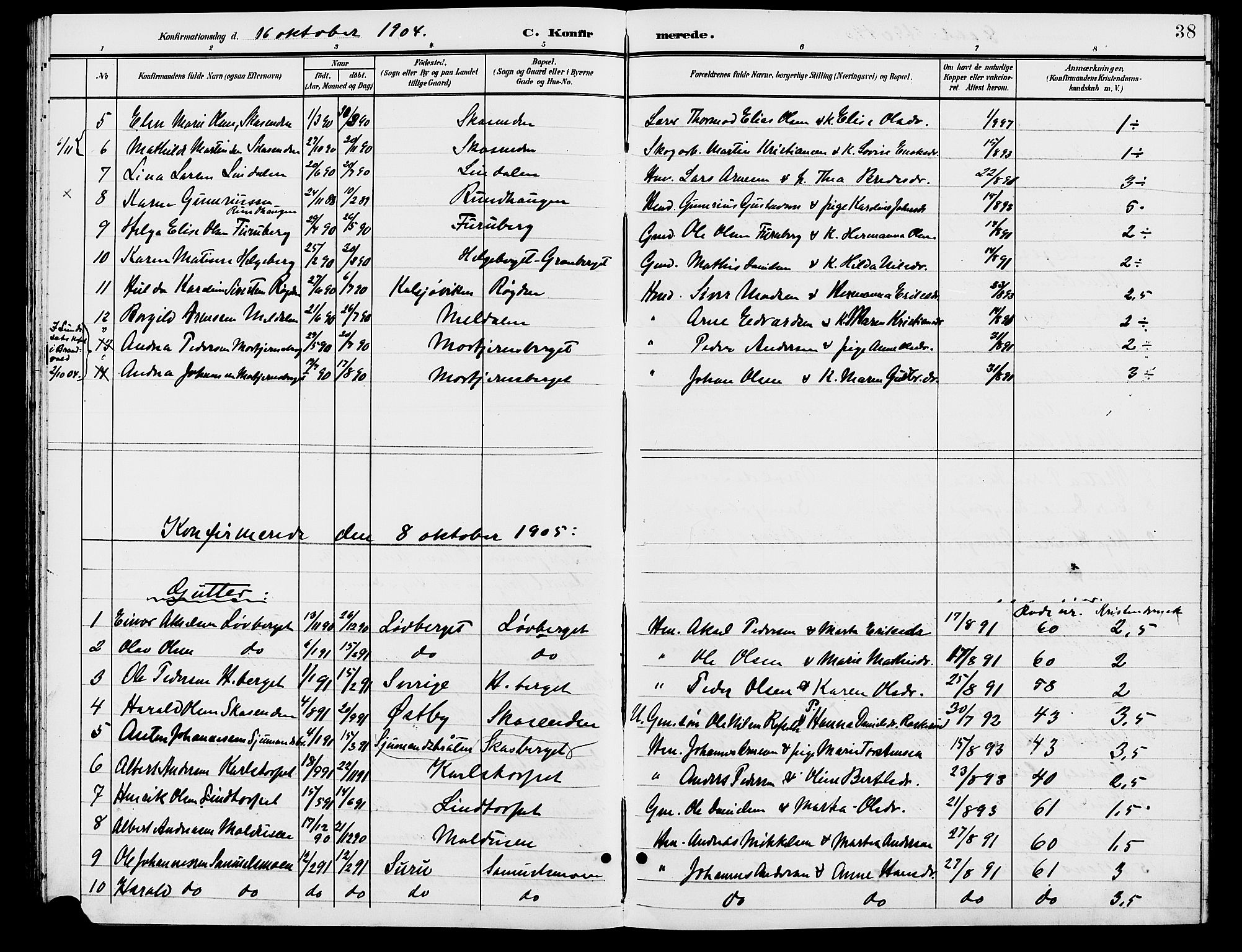 Grue prestekontor, AV/SAH-PREST-036/H/Ha/Hab/L0006: Parish register (copy) no. 6, 1902-1910, p. 38