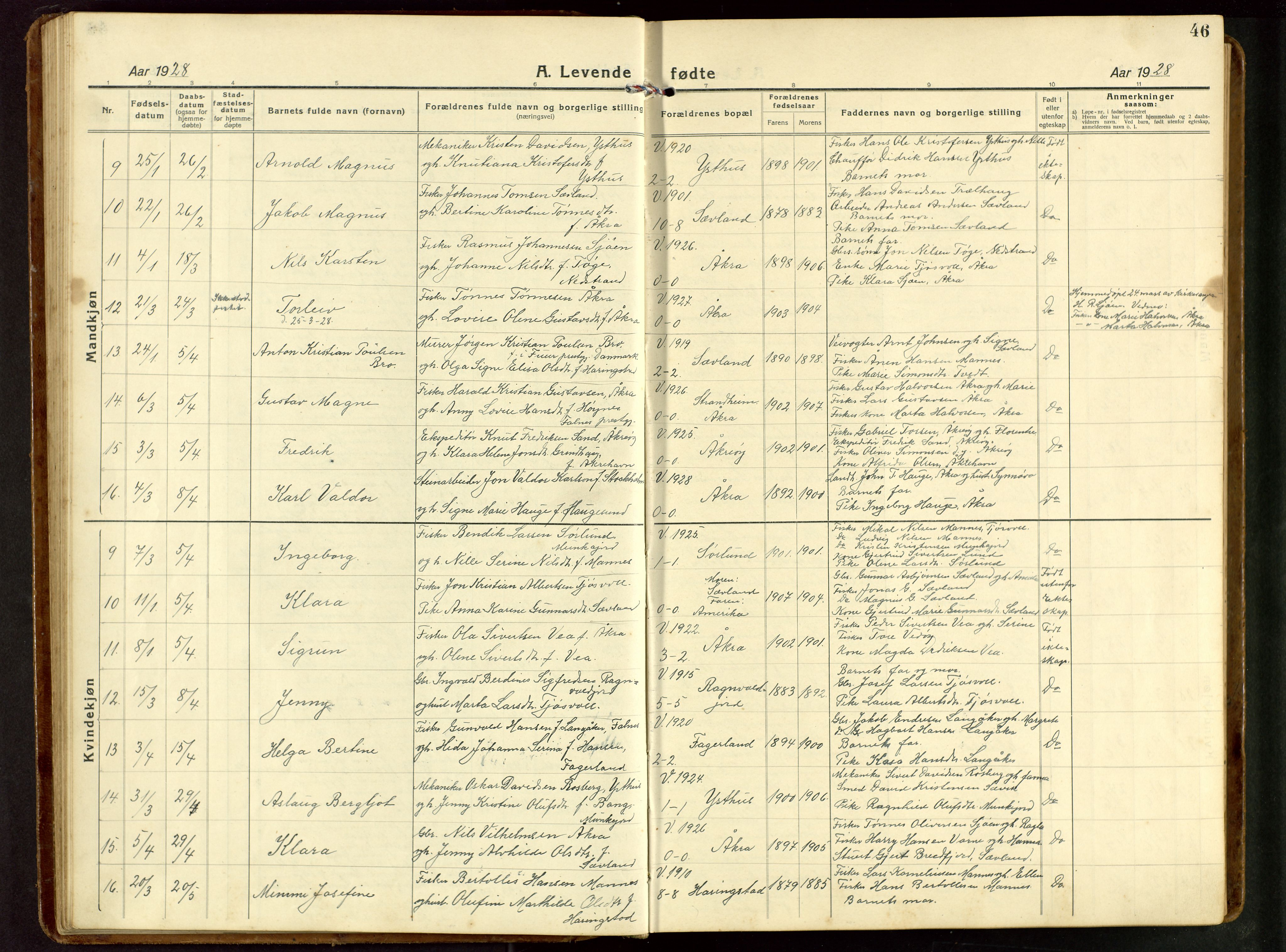 Kopervik sokneprestkontor, SAST/A-101850/H/Ha/Hab/L0014: Parish register (copy) no. B 14, 1922-1947, p. 46