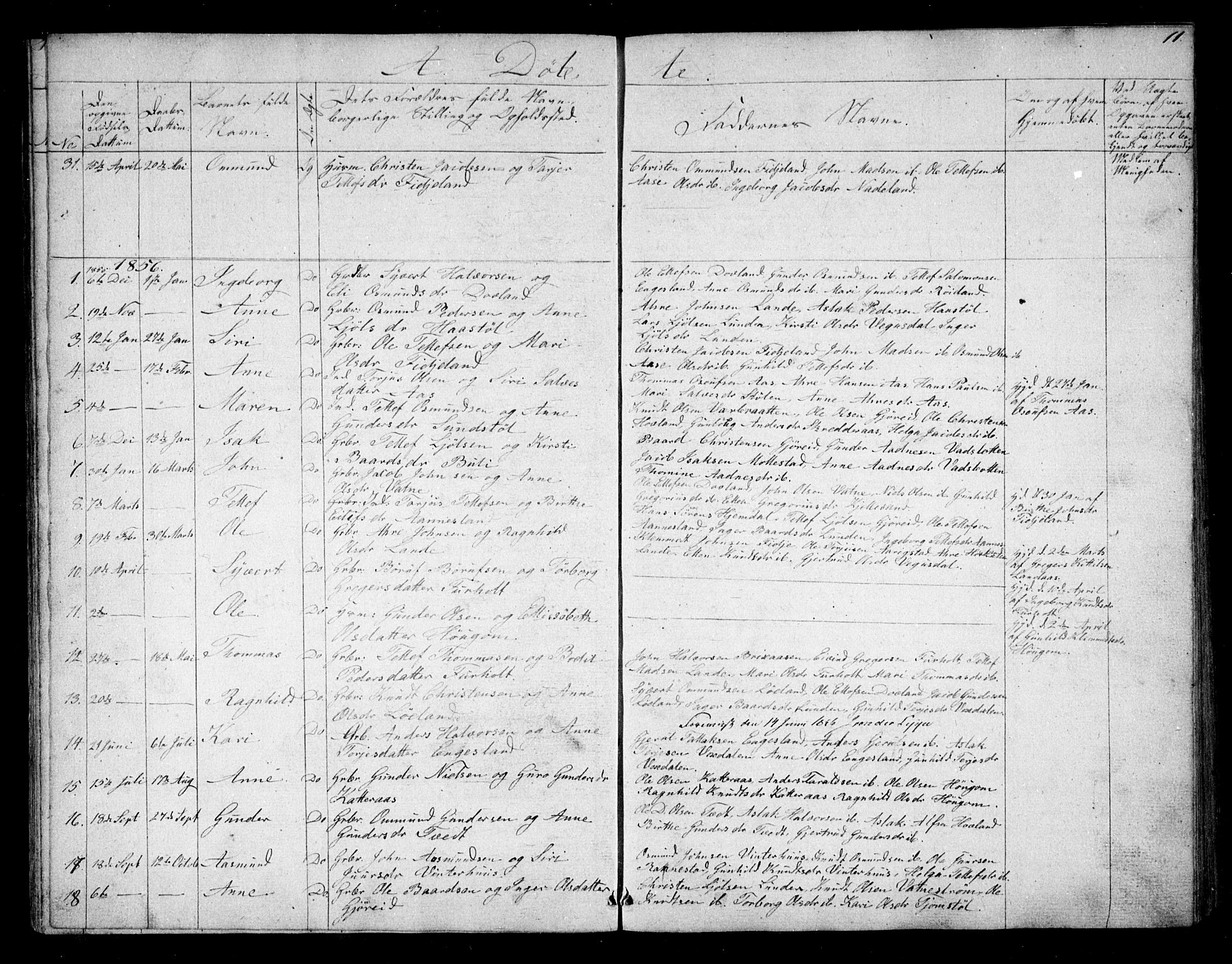 Herefoss sokneprestkontor, SAK/1111-0019/F/Fb/Fbb/L0001: Parish register (copy) no. B 1, 1849-1879, p. 11