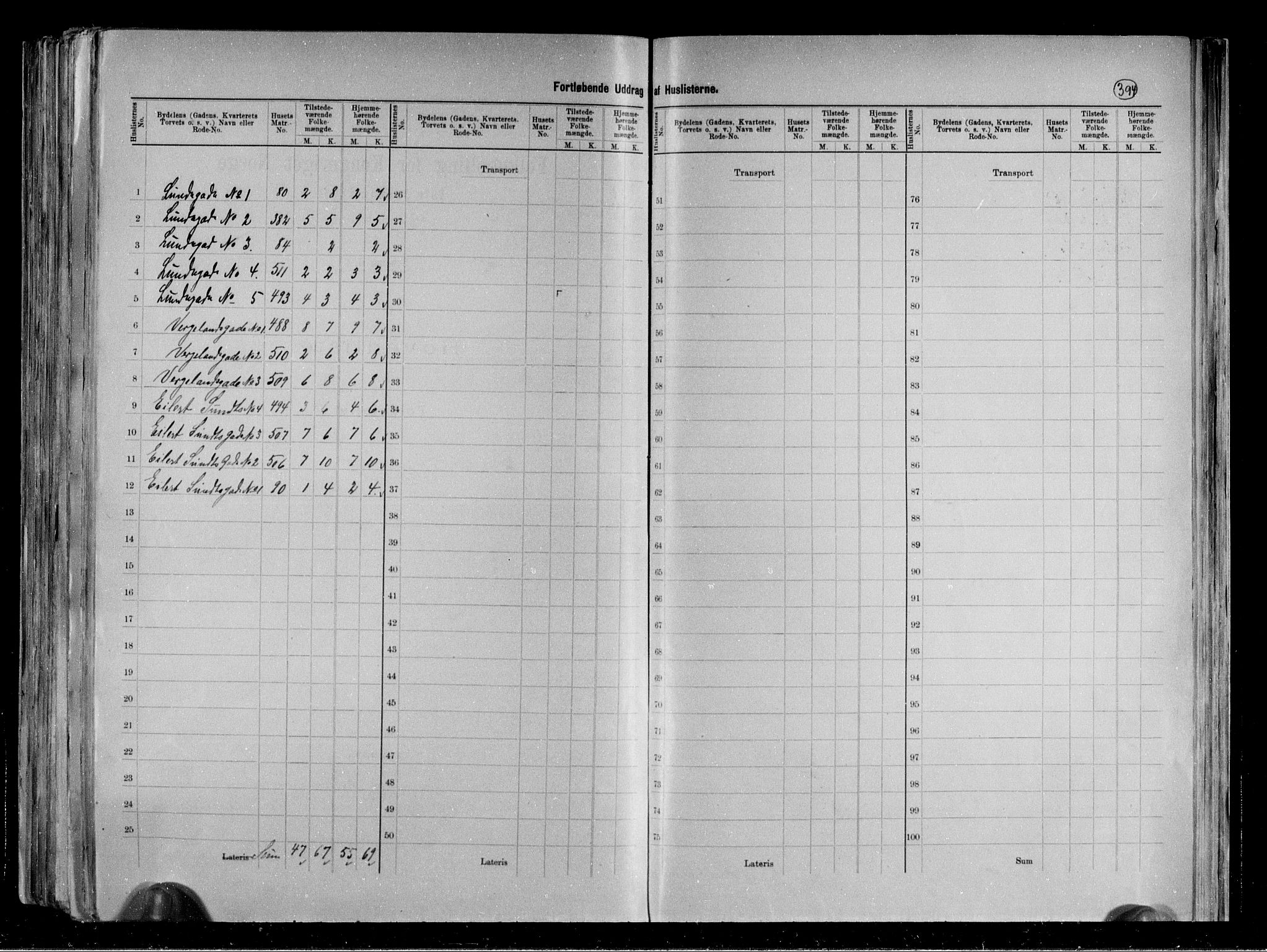 RA, 1891 census for 0806 Skien, 1891, p. 32