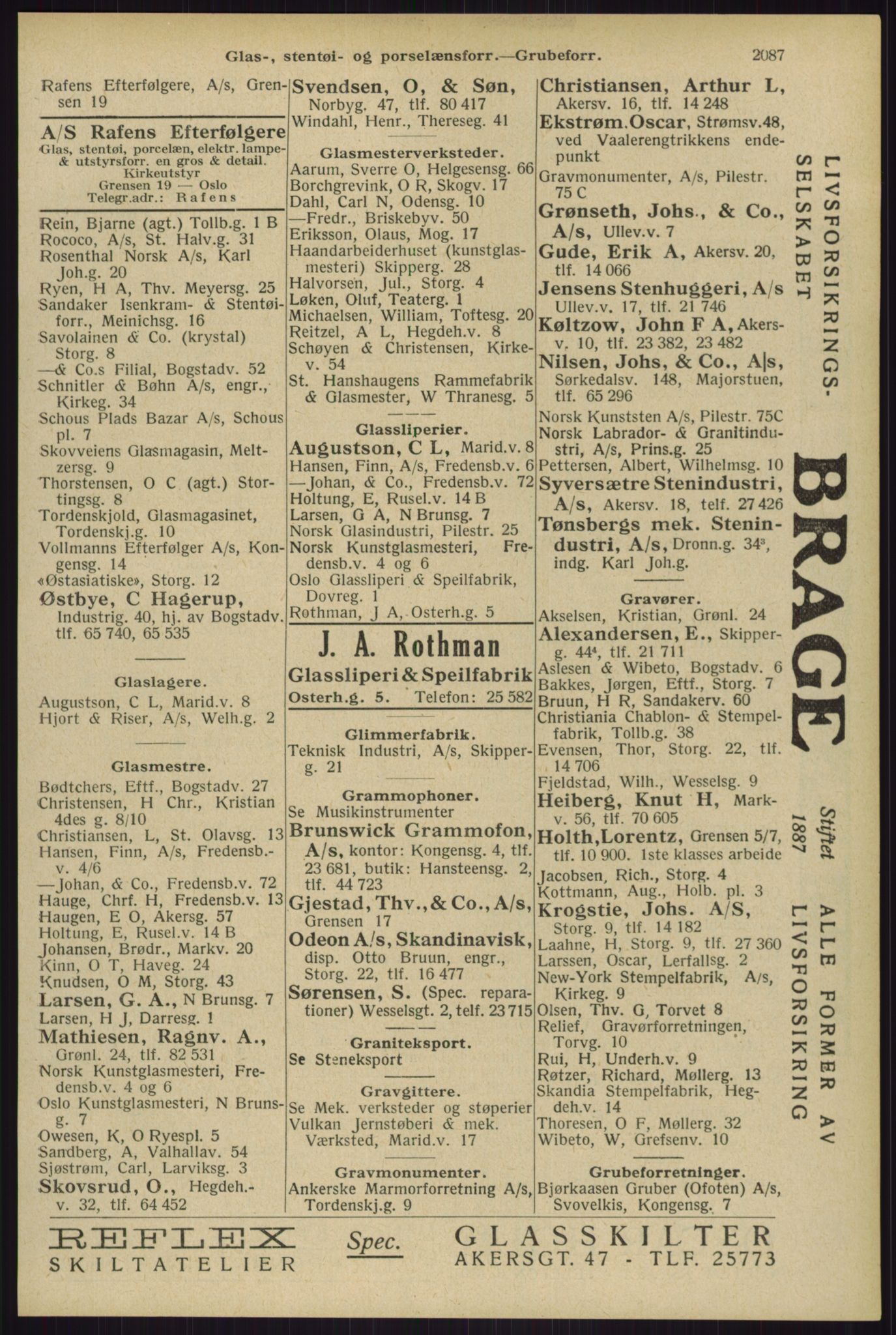 Kristiania/Oslo adressebok, PUBL/-, 1929, p. 2087