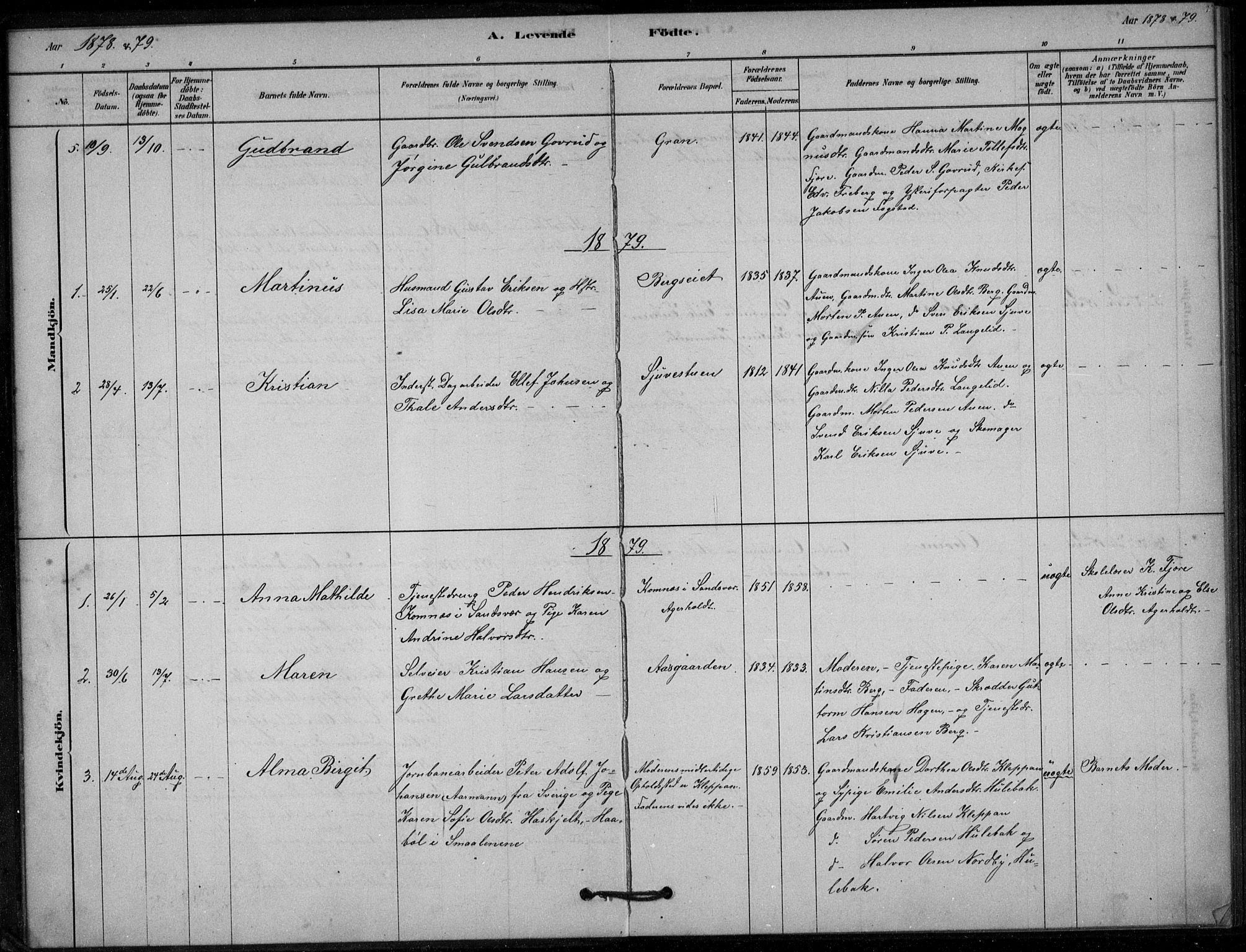 Hof kirkebøker, AV/SAKO-A-64/G/Gb/L0002: Parish register (copy) no. II 2, 1878-1902