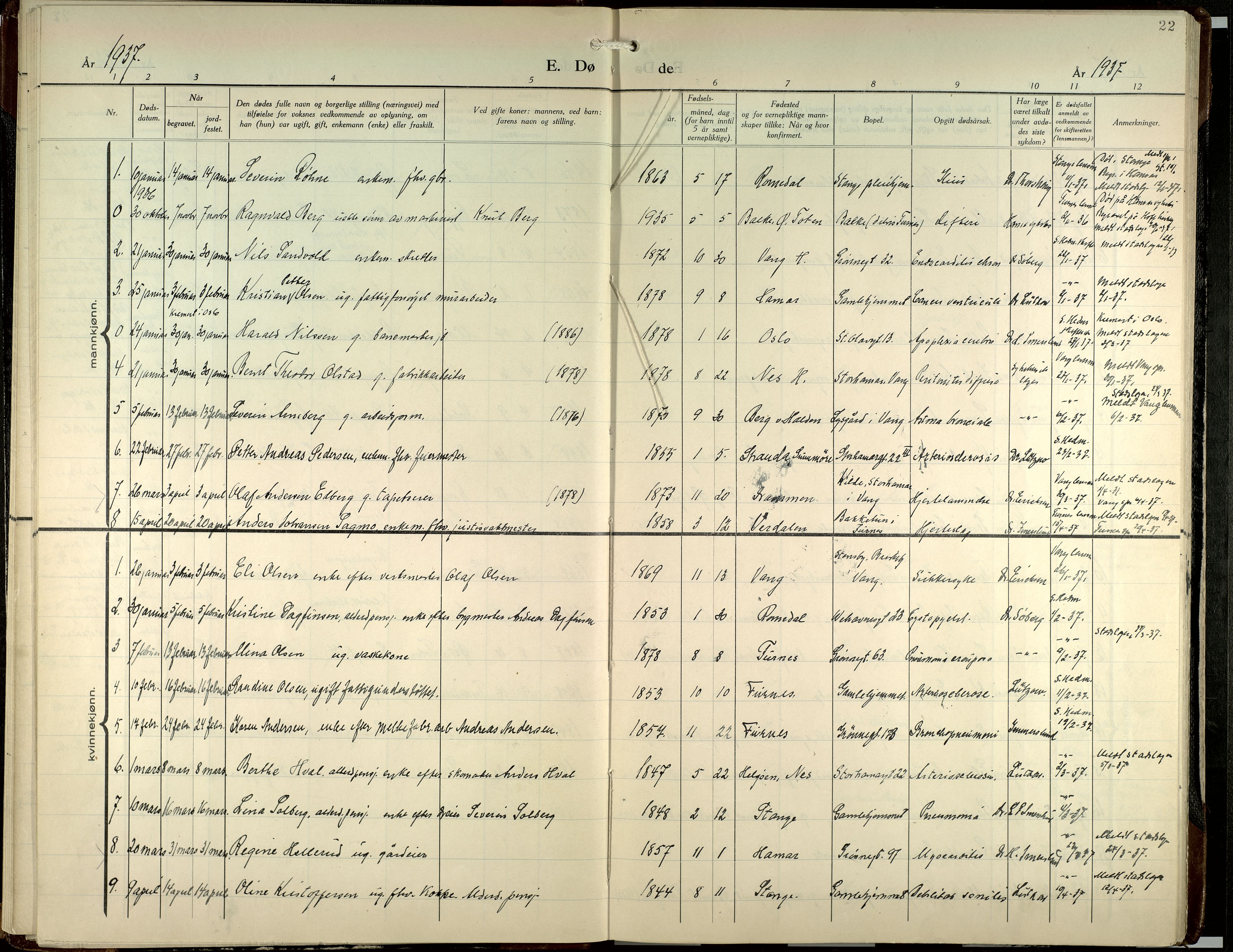 Hamar prestekontor, AV/SAH-DOMPH-002/H/Ha/Haa/L0007: Parish register (official) no. 7, 1933-1953, p. 22