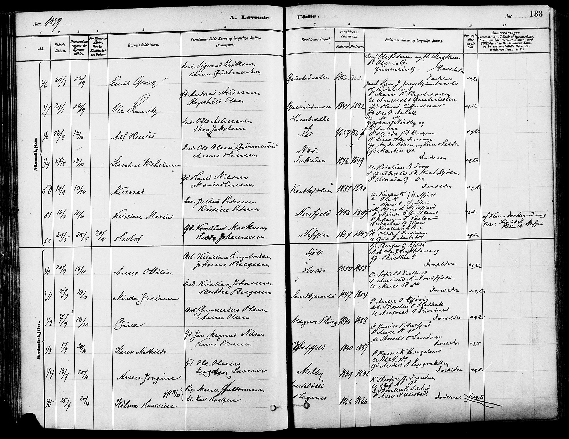 Eidskog prestekontor, AV/SAH-PREST-026/H/Ha/Haa/L0003: Parish register (official) no. 3, 1879-1892, p. 133