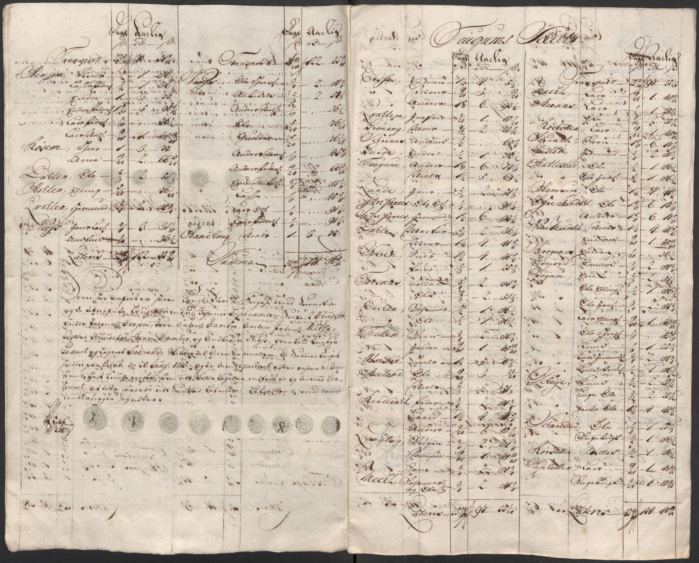 Rentekammeret inntil 1814, Reviderte regnskaper, Fogderegnskap, AV/RA-EA-4092/R52/L3320: Fogderegnskap Sogn, 1715-1716, p. 46