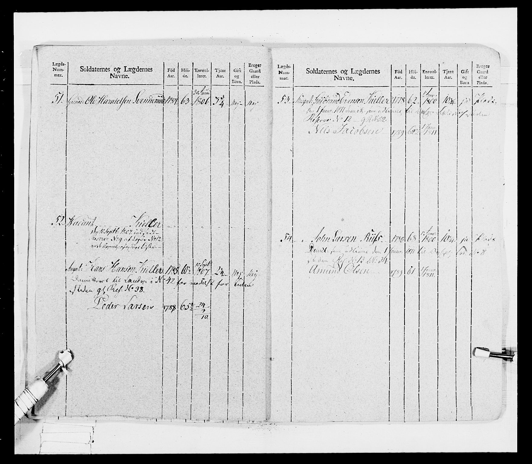 Generalitets- og kommissariatskollegiet, Det kongelige norske kommissariatskollegium, AV/RA-EA-5420/E/Eh/L0033: Nordafjelske gevorbne infanteriregiment, 1810, p. 74