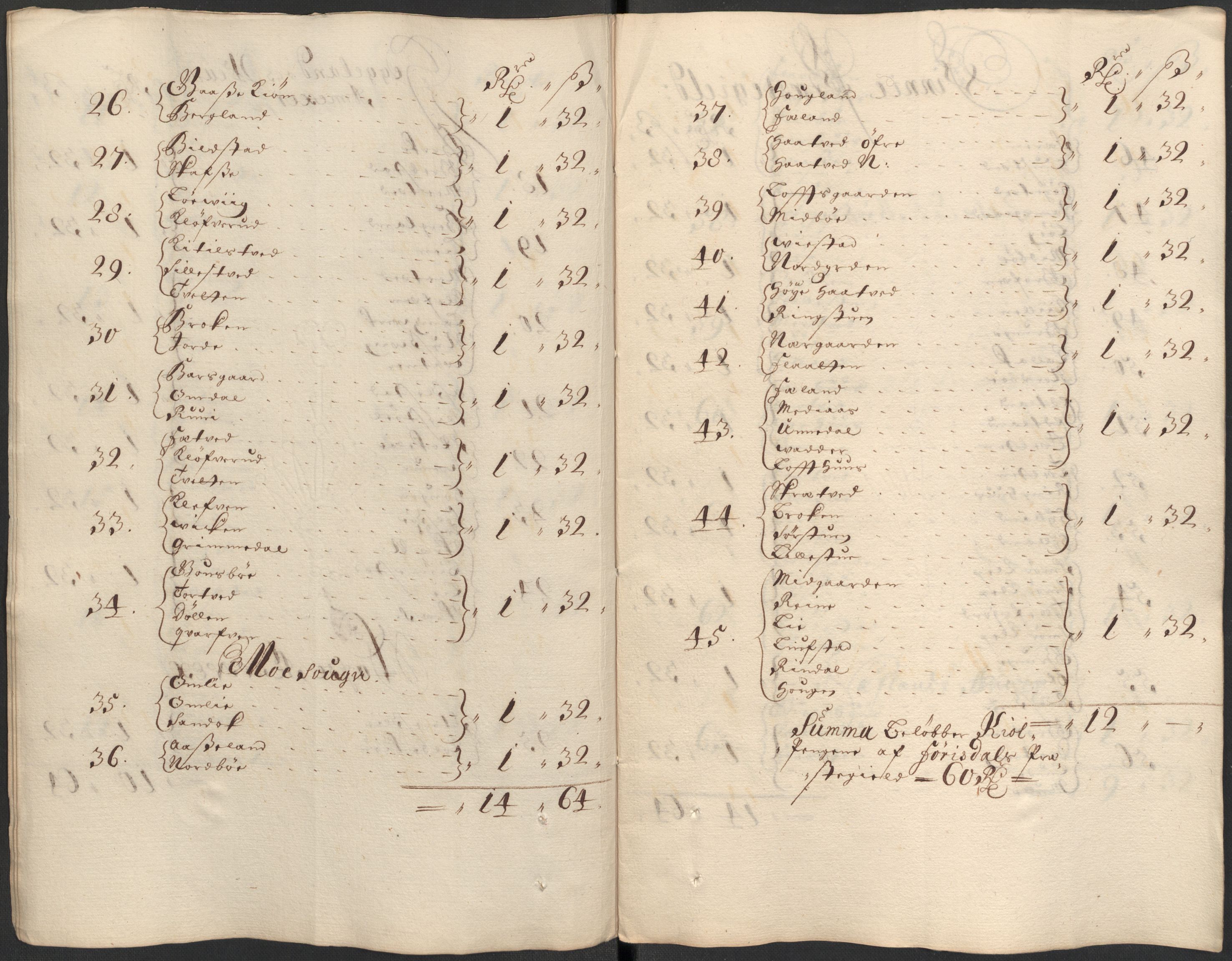 Rentekammeret inntil 1814, Reviderte regnskaper, Fogderegnskap, RA/EA-4092/R35/L2083: Fogderegnskap Øvre og Nedre Telemark, 1686, p. 282