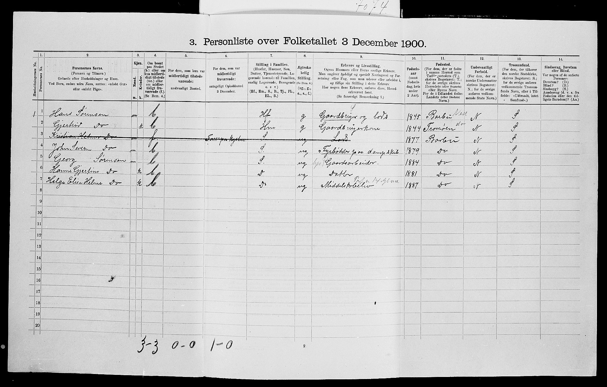 SAK, 1900 census for Austre Moland, 1900, p. 491