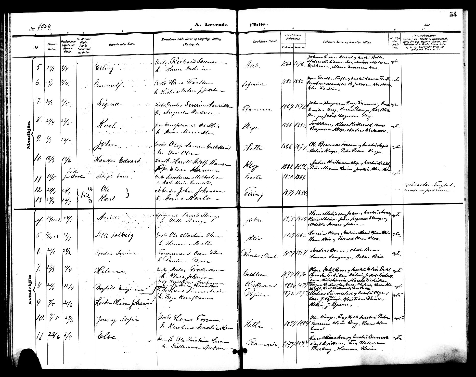 Ramnes kirkebøker, AV/SAKO-A-314/G/Ga/L0004: Parish register (copy) no. I 4, 1896-1911, p. 54