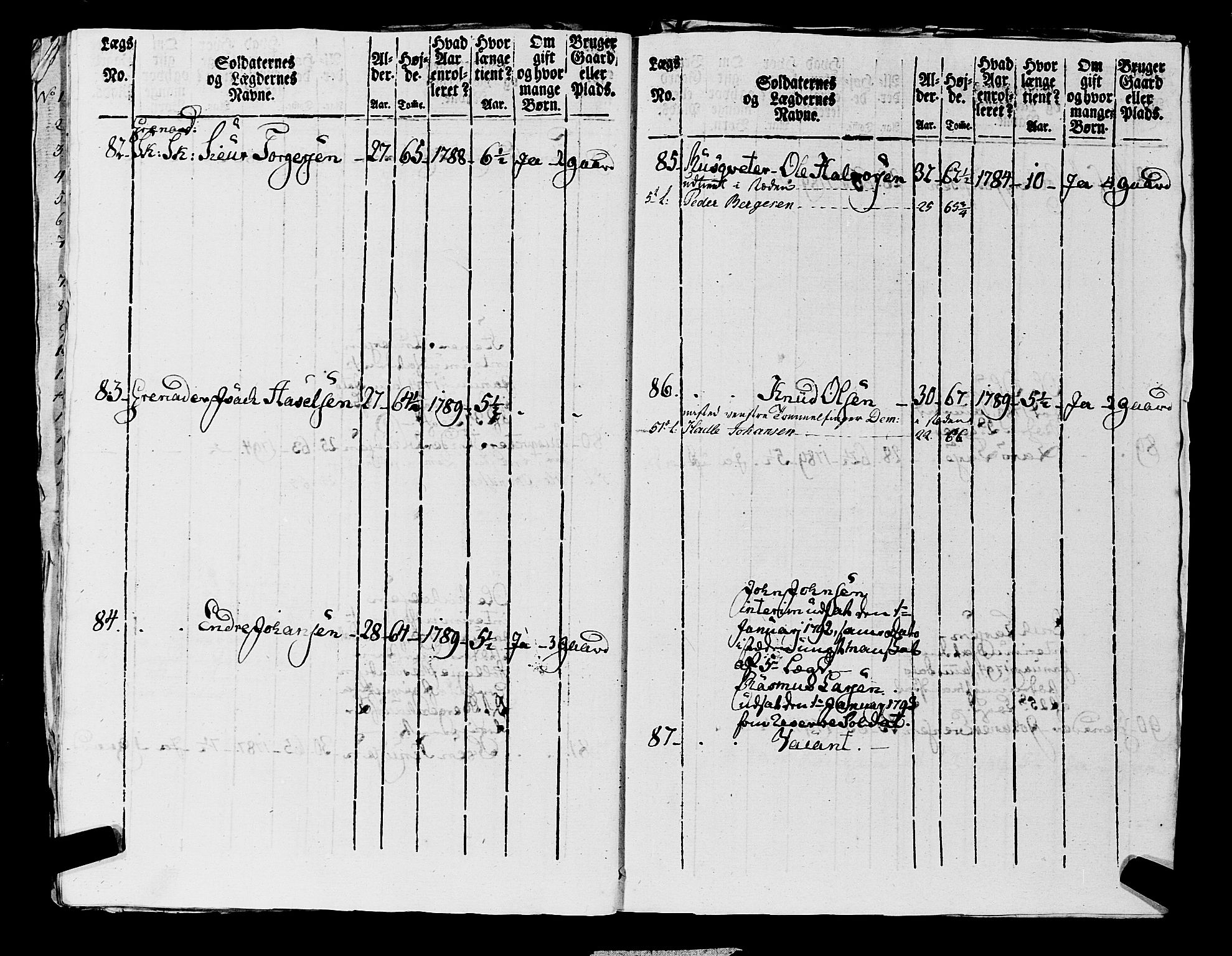 Fylkesmannen i Rogaland, AV/SAST-A-101928/99/3/325/325CA, 1655-1832, p. 7162