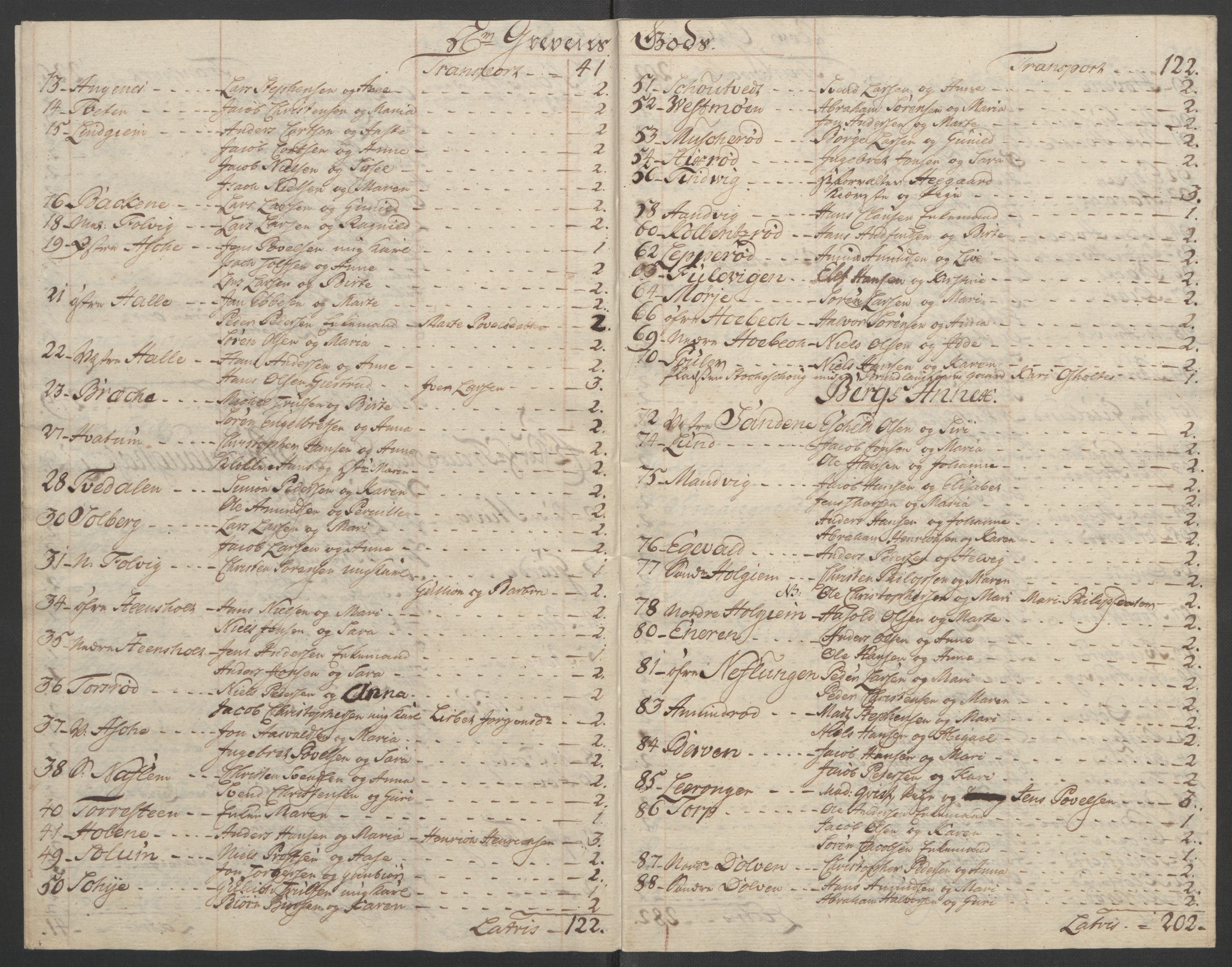 Rentekammeret inntil 1814, Reviderte regnskaper, Fogderegnskap, RA/EA-4092/R33/L2033: Ekstraskatten Larvik grevskap, 1762-1764, p. 553