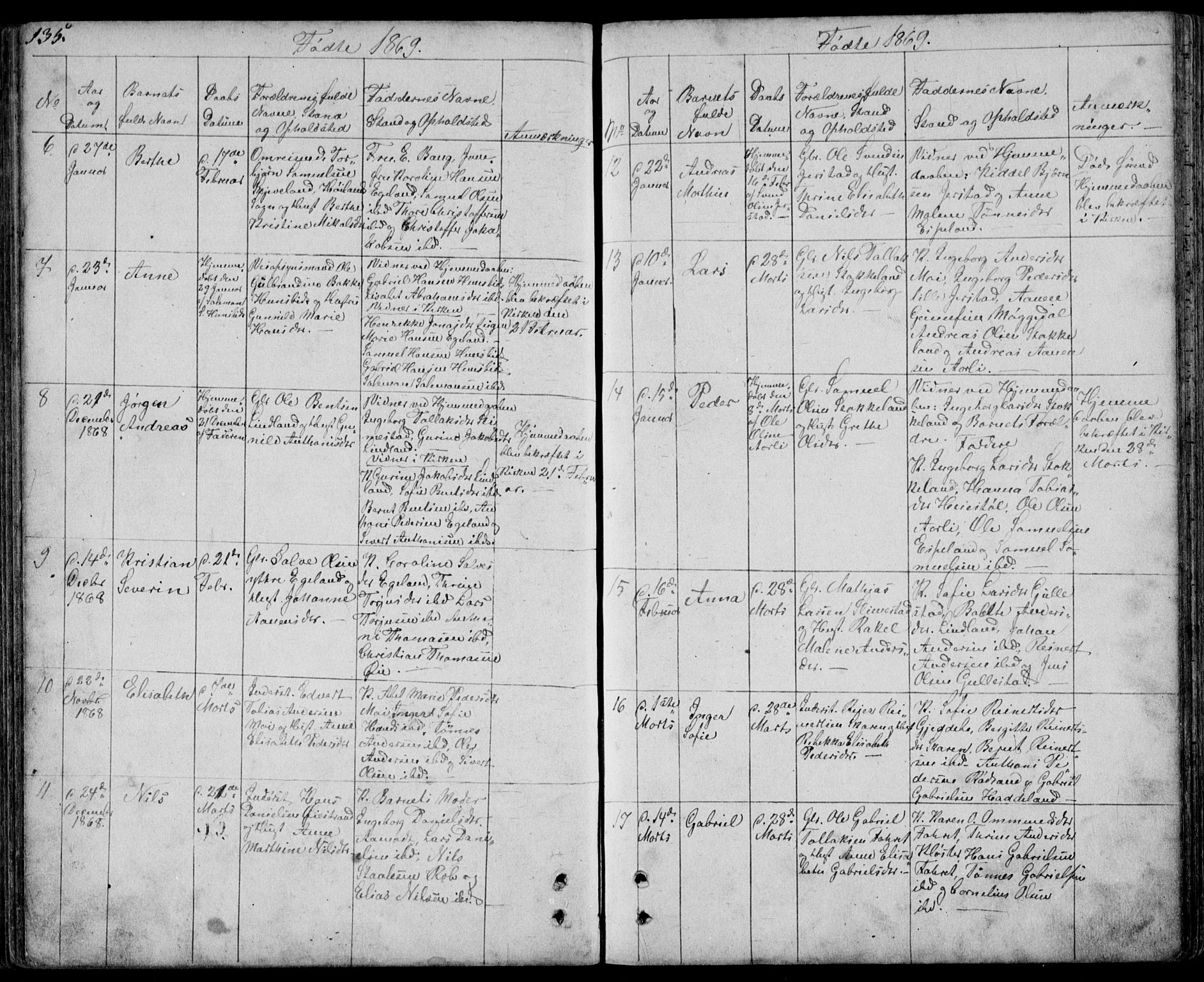 Kvinesdal sokneprestkontor, AV/SAK-1111-0026/F/Fb/Fbb/L0001: Parish register (copy) no. B 1, 1852-1872, p. 135