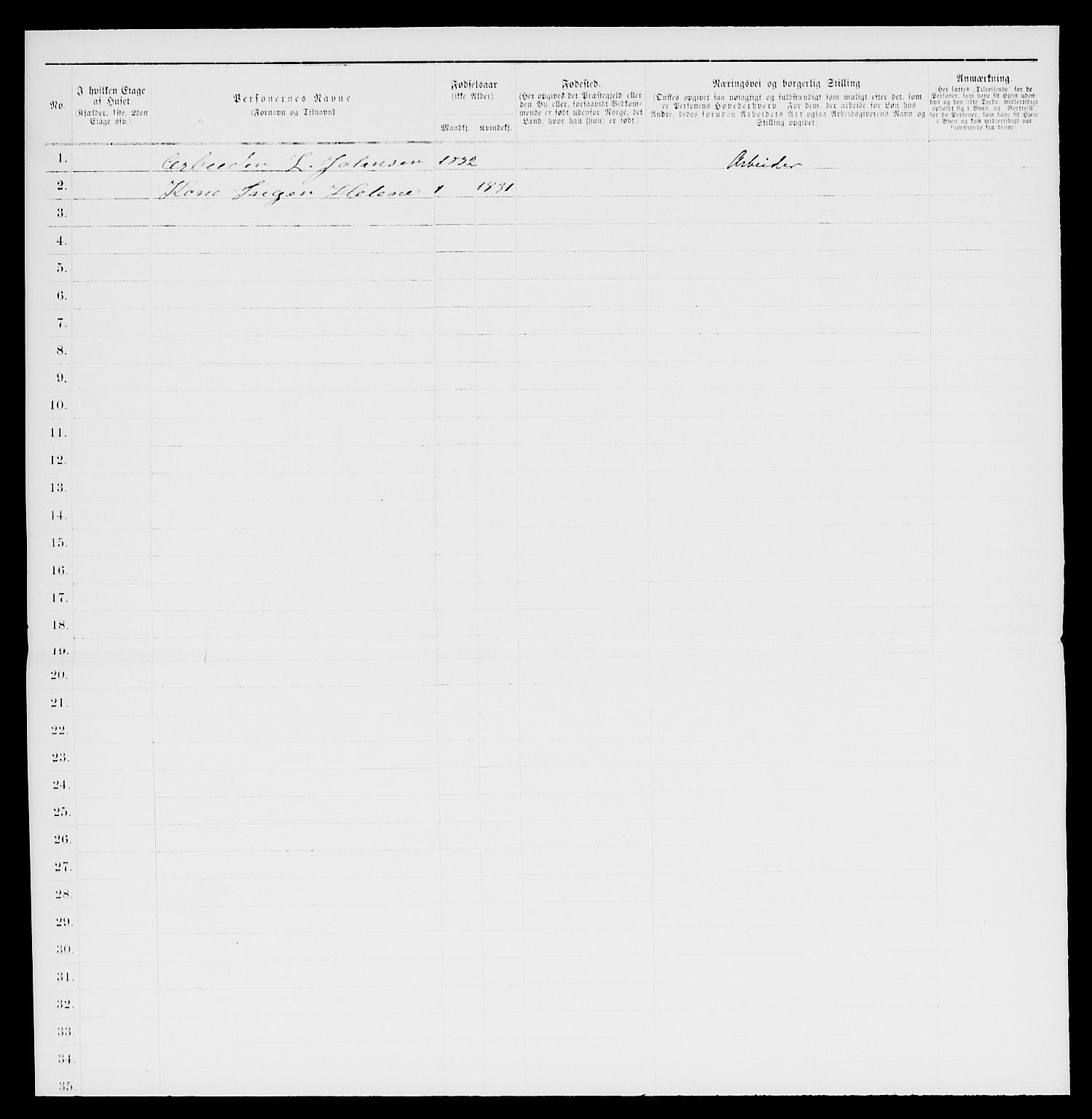 SAKO, 1885 census for 0707 Larvik, 1885, p. 109