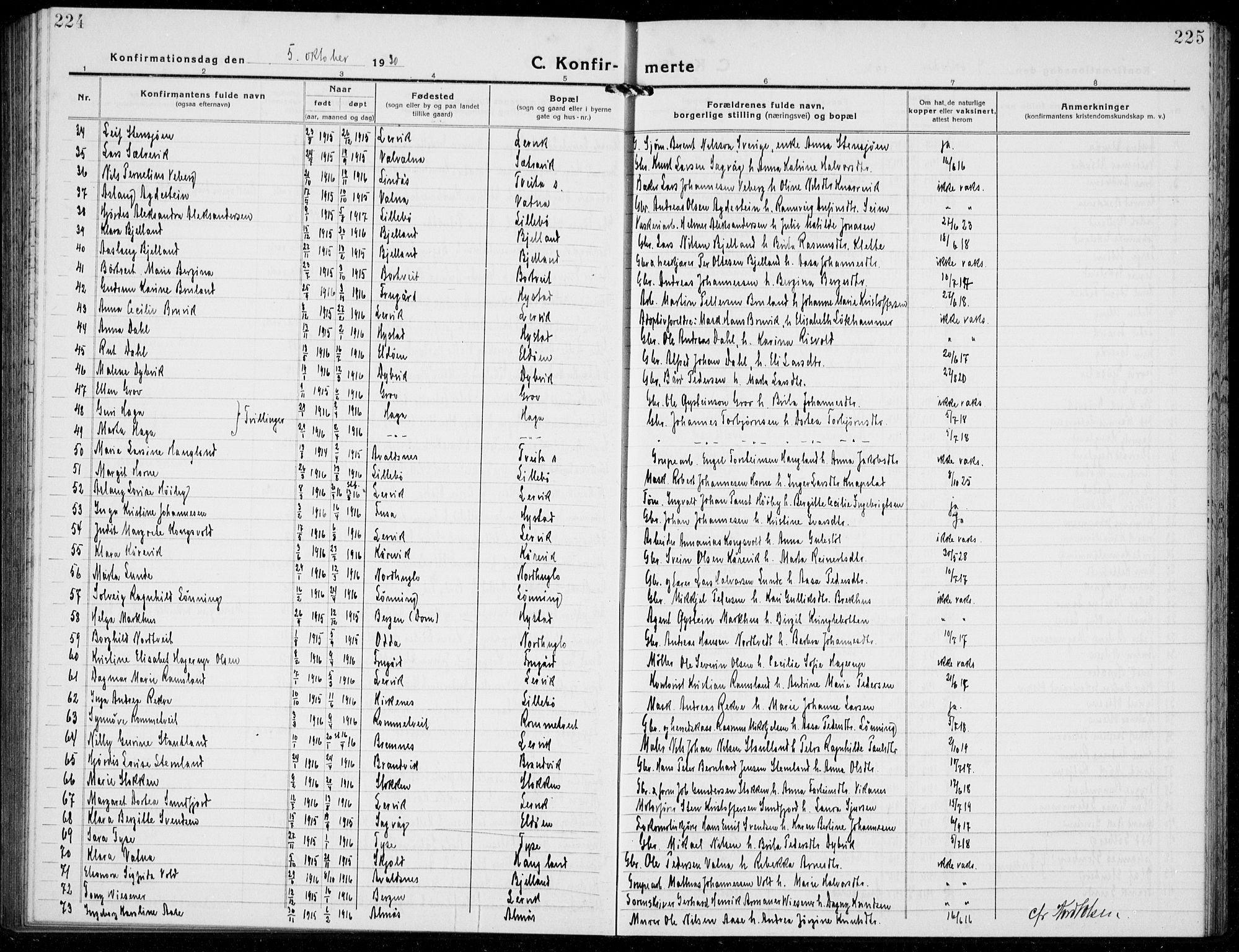 Stord sokneprestembete, AV/SAB-A-78201/H/Hab: Parish register (copy) no. A 4, 1919-1933, p. 224-225