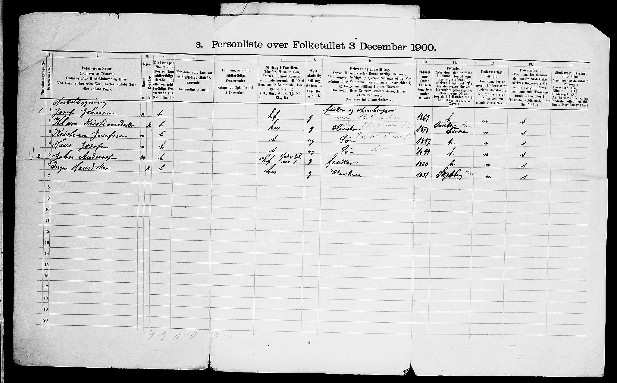 SAO, 1900 census for Glemmen, 1900, p. 85