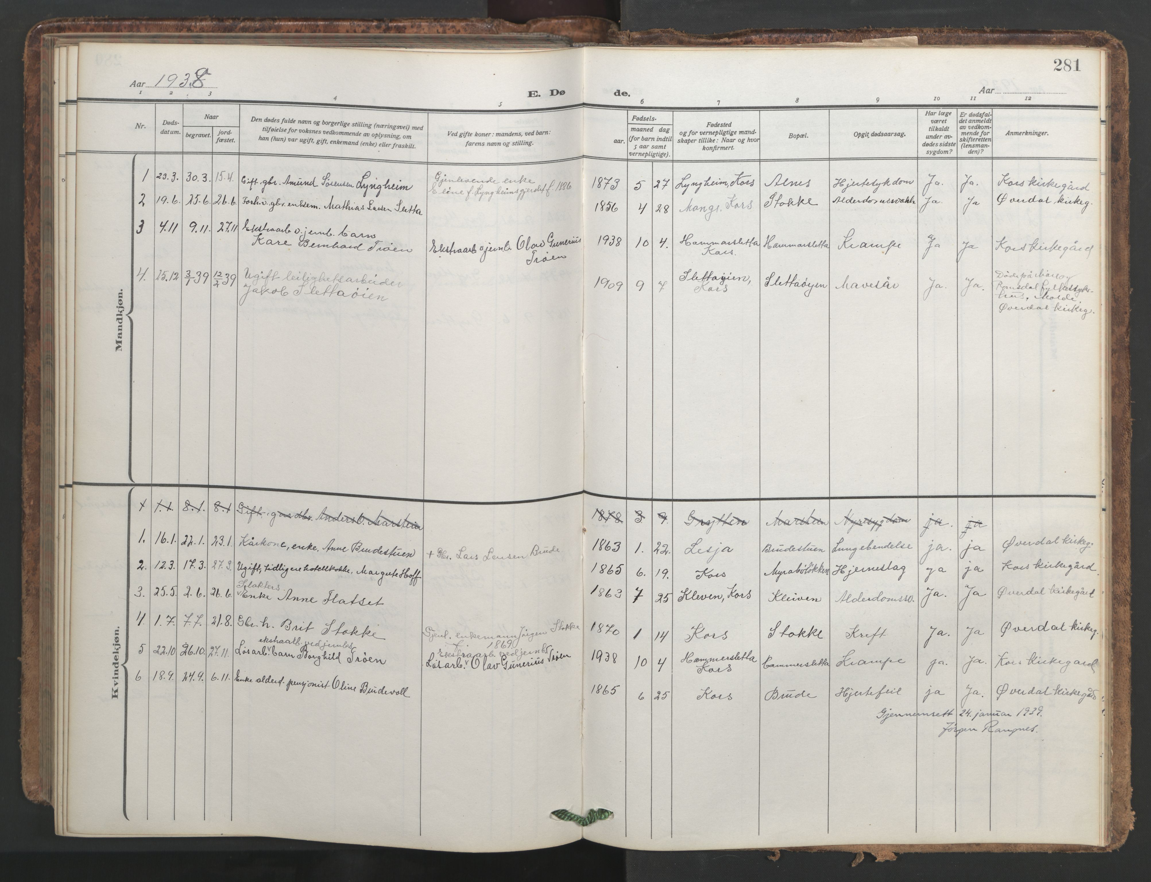 Ministerialprotokoller, klokkerbøker og fødselsregistre - Møre og Romsdal, AV/SAT-A-1454/546/L0597: Parish register (copy) no. 546C03, 1921-1959, p. 281