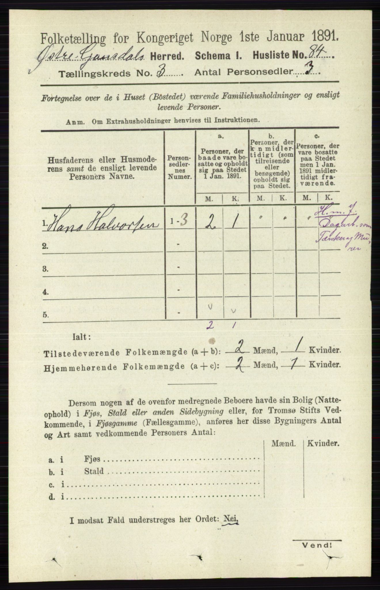 RA, 1891 census for 0522 Østre Gausdal, 1891, p. 1693