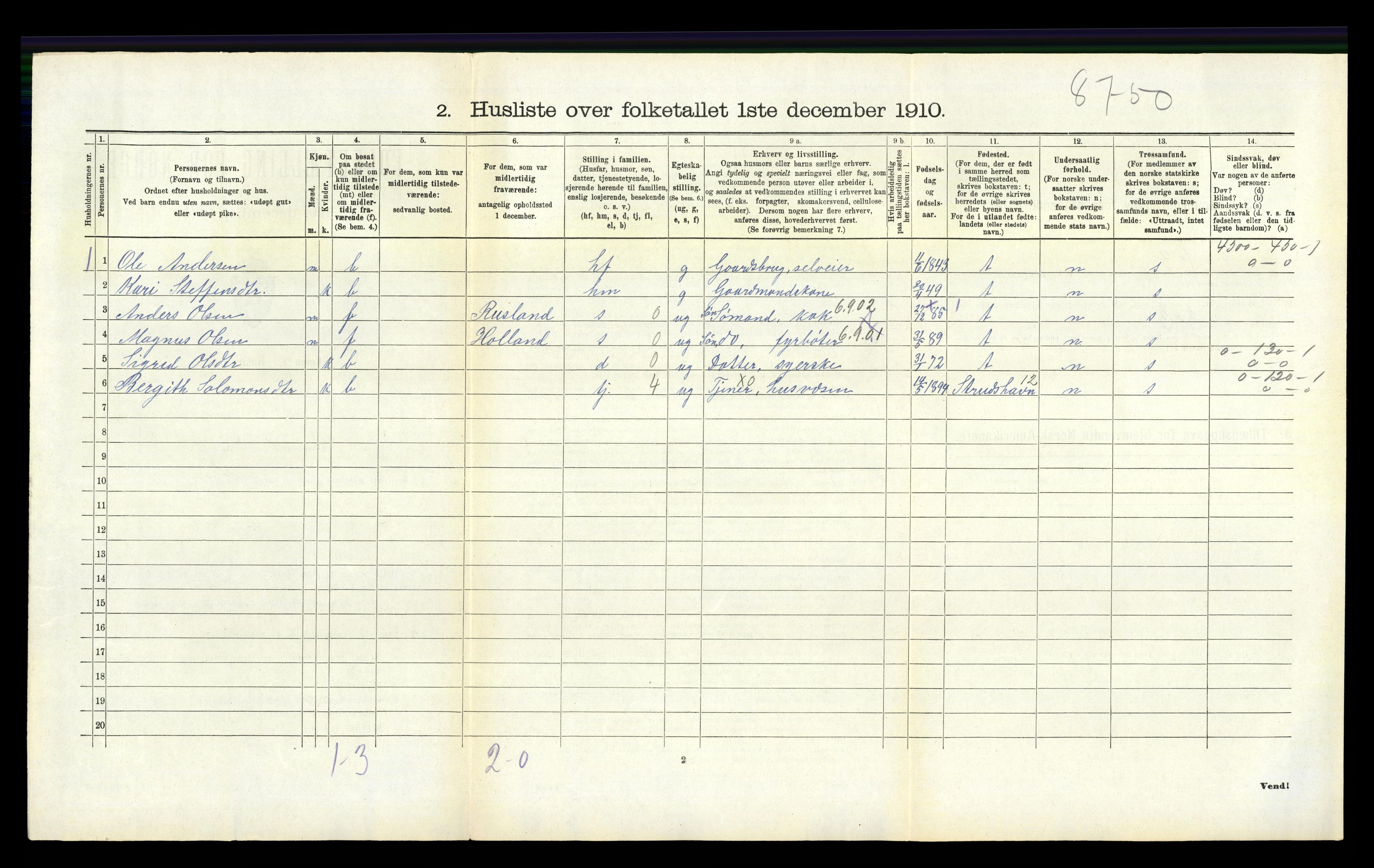 RA, 1910 census for Hamre, 1910, p. 171