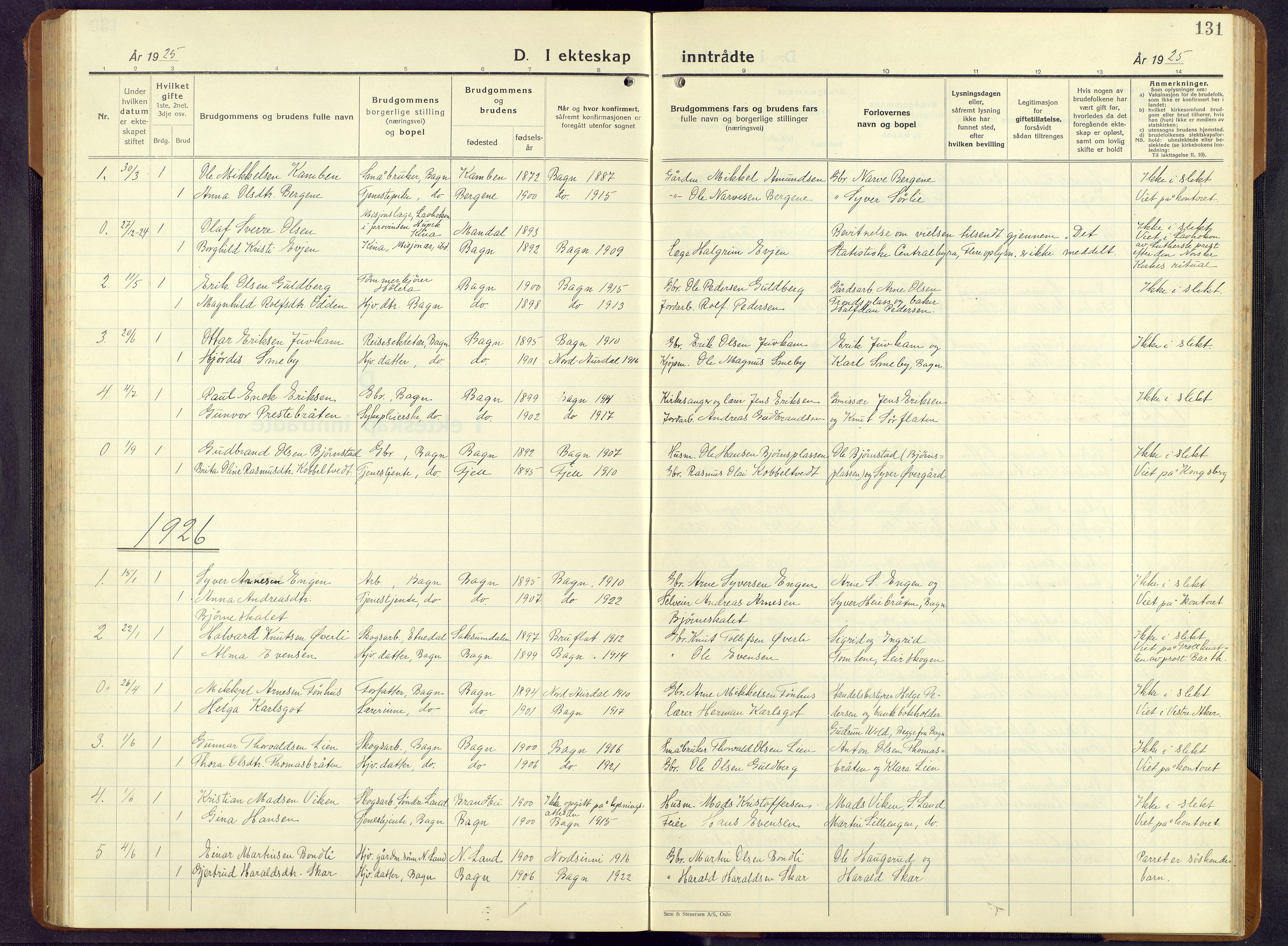 Sør-Aurdal prestekontor, AV/SAH-PREST-128/H/Ha/Hab/L0011: Parish register (copy) no. 11, 1922-1950, p. 131