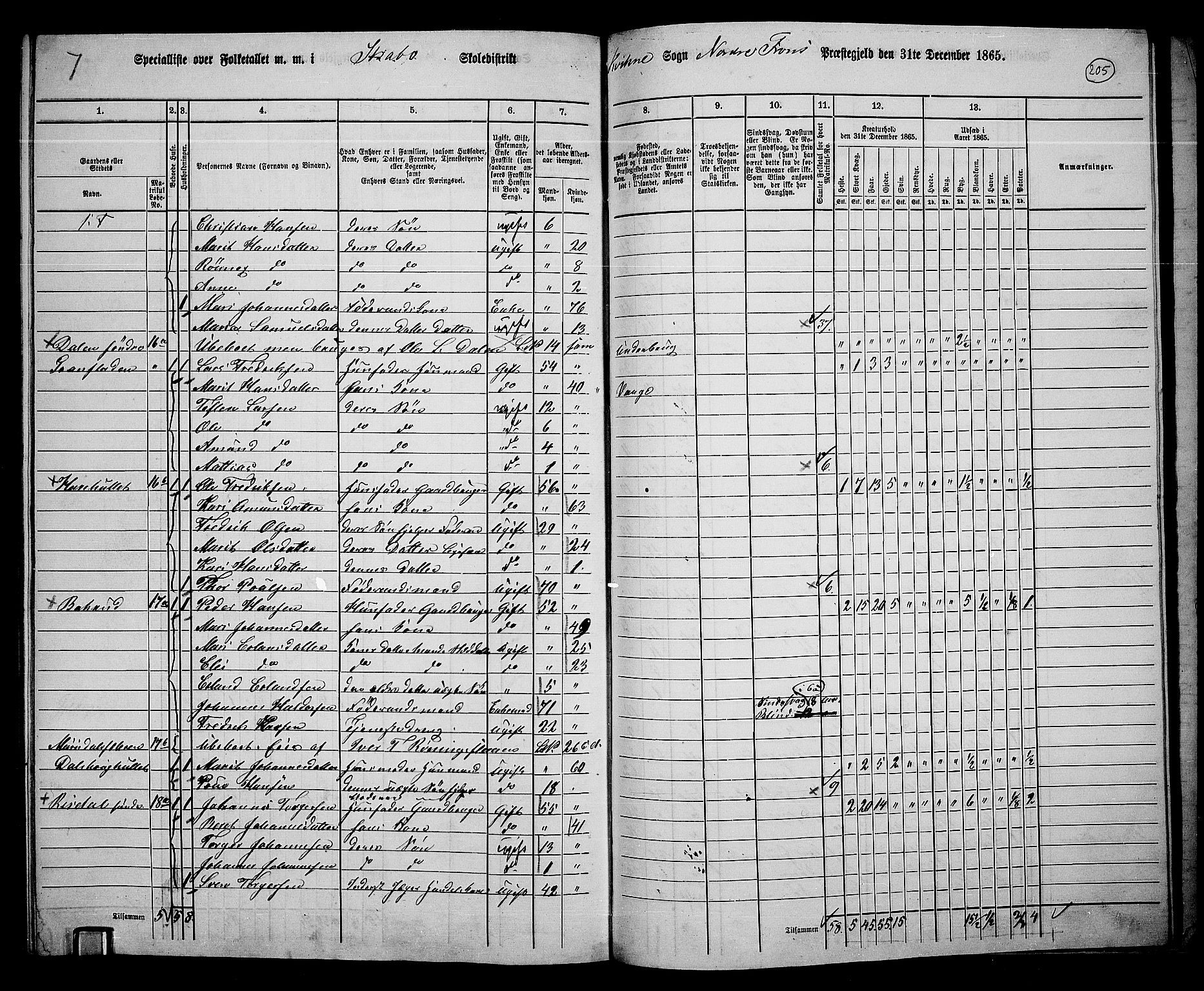 RA, 1865 census for Nord-Fron, 1865, p. 189