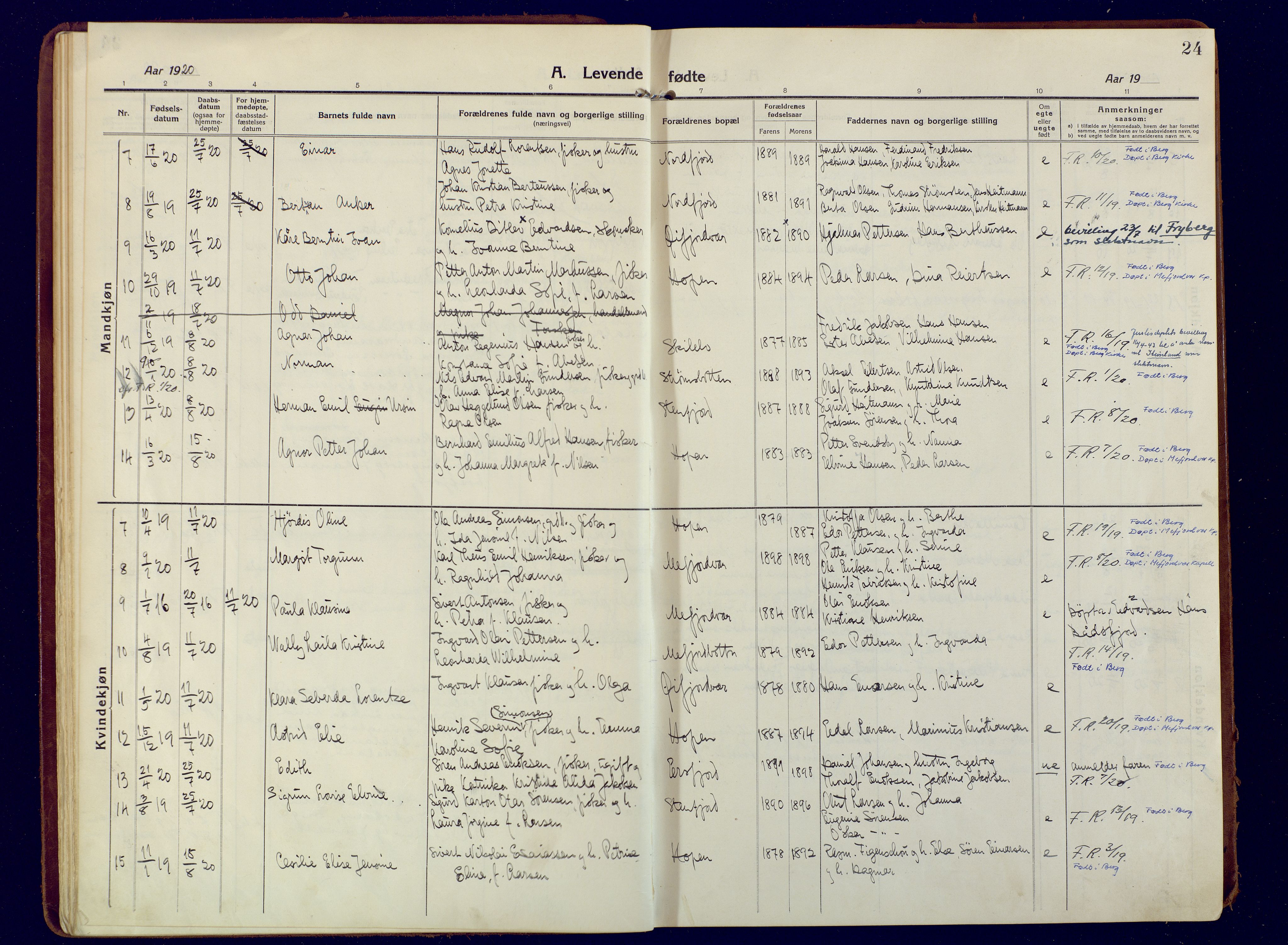 Berg sokneprestkontor, SATØ/S-1318/G/Ga/Gaa: Parish register (official) no. 9, 1916-1928, p. 24